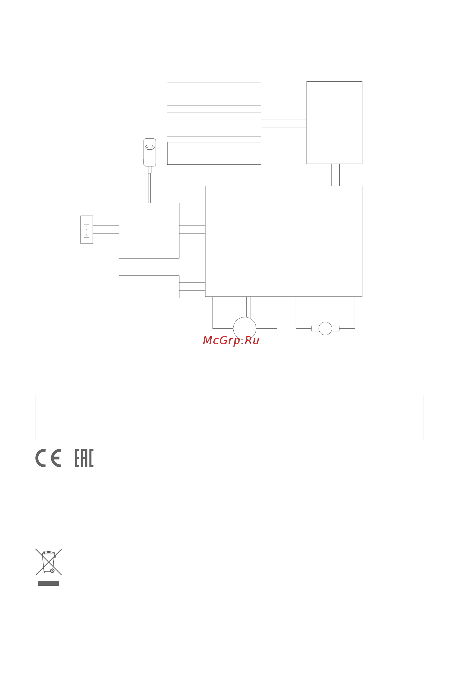 Jimmy H10 Pro [62/112] Informations sur le fabricant