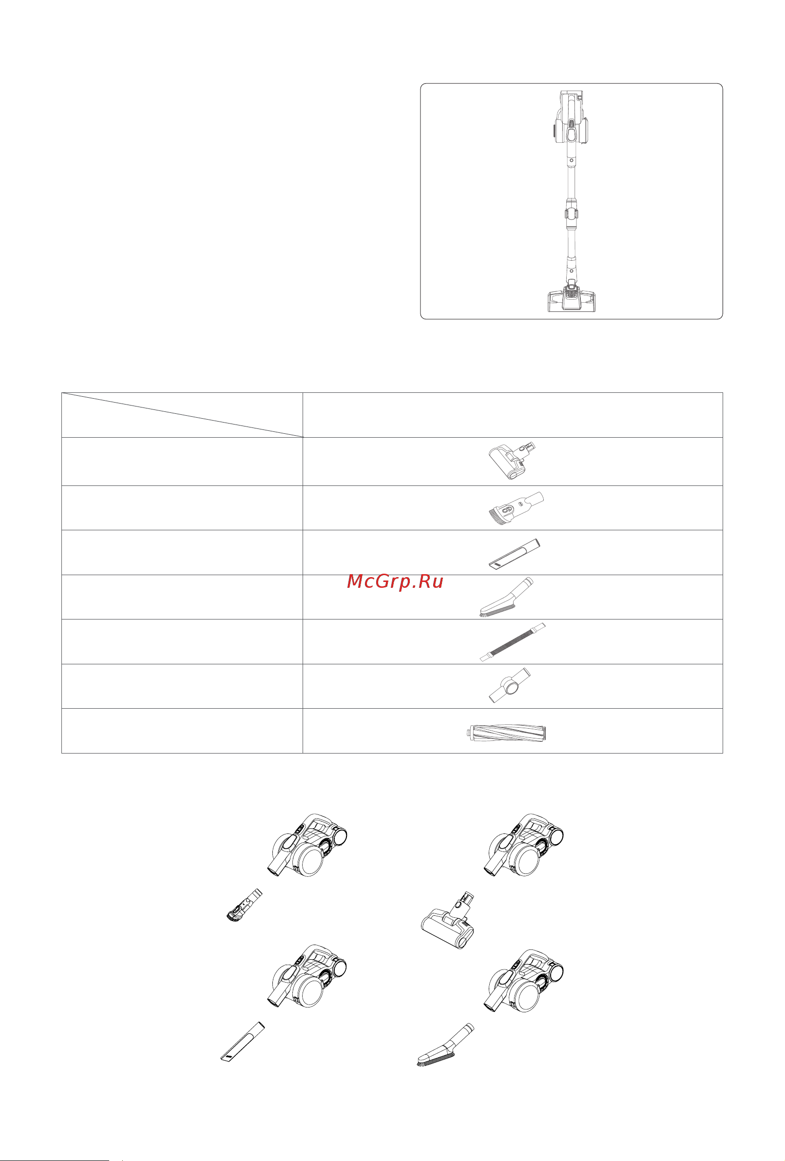 Jimmy H9 Flex [46/100] Assemblage des accessoires