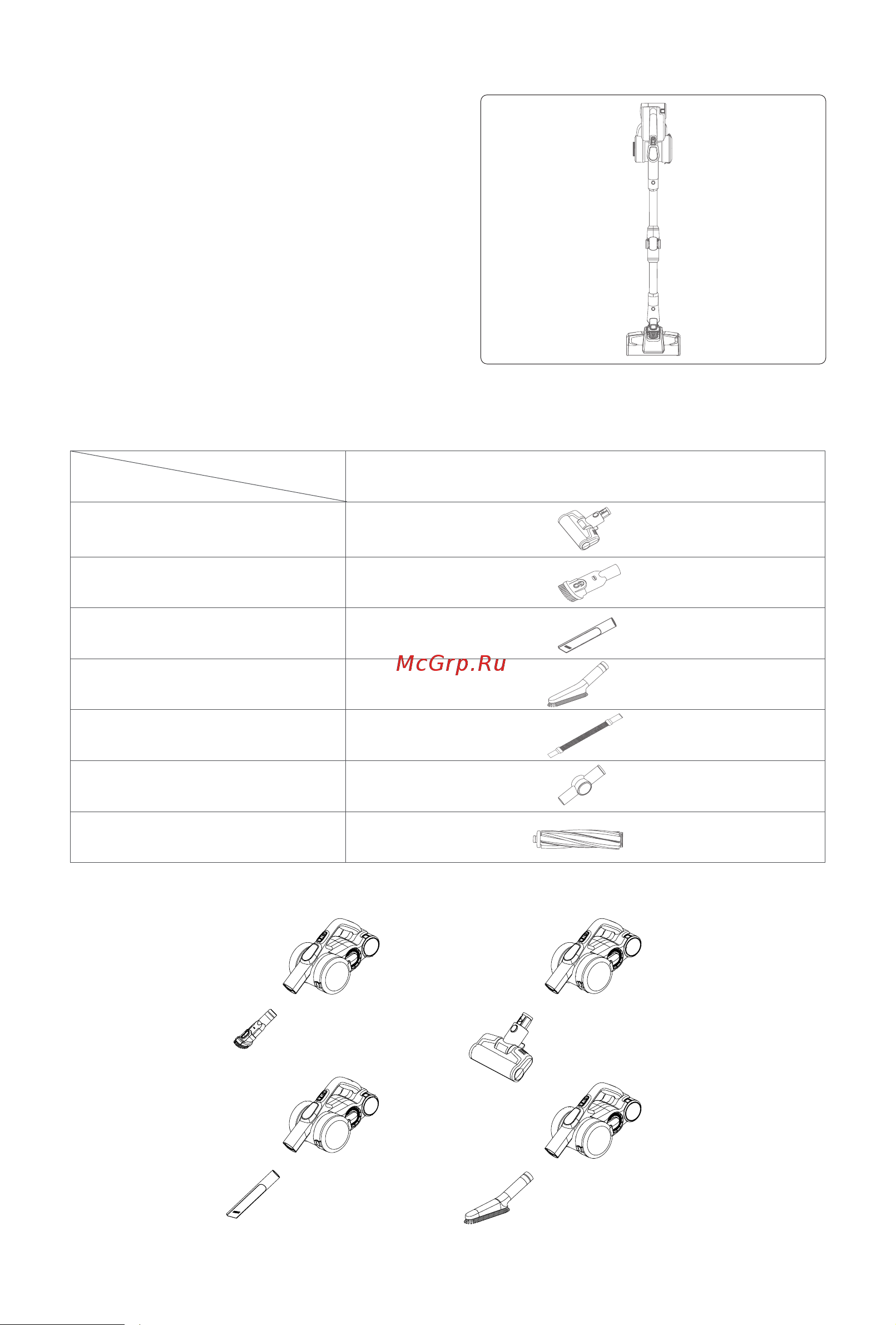 Jimmy H9 Flex [6/100] Assembly of accessories