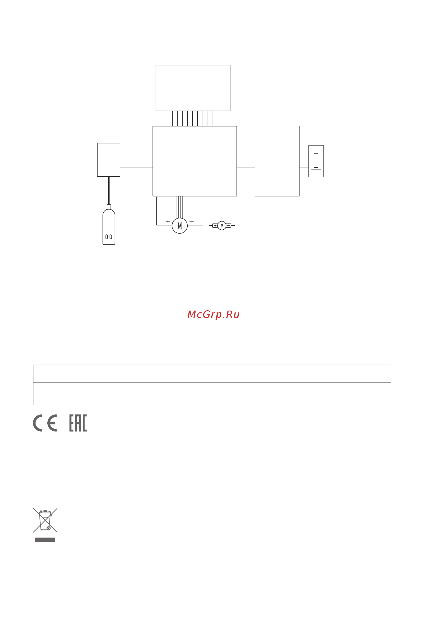 Jimmy H9 Flex [68/100] Disposizione