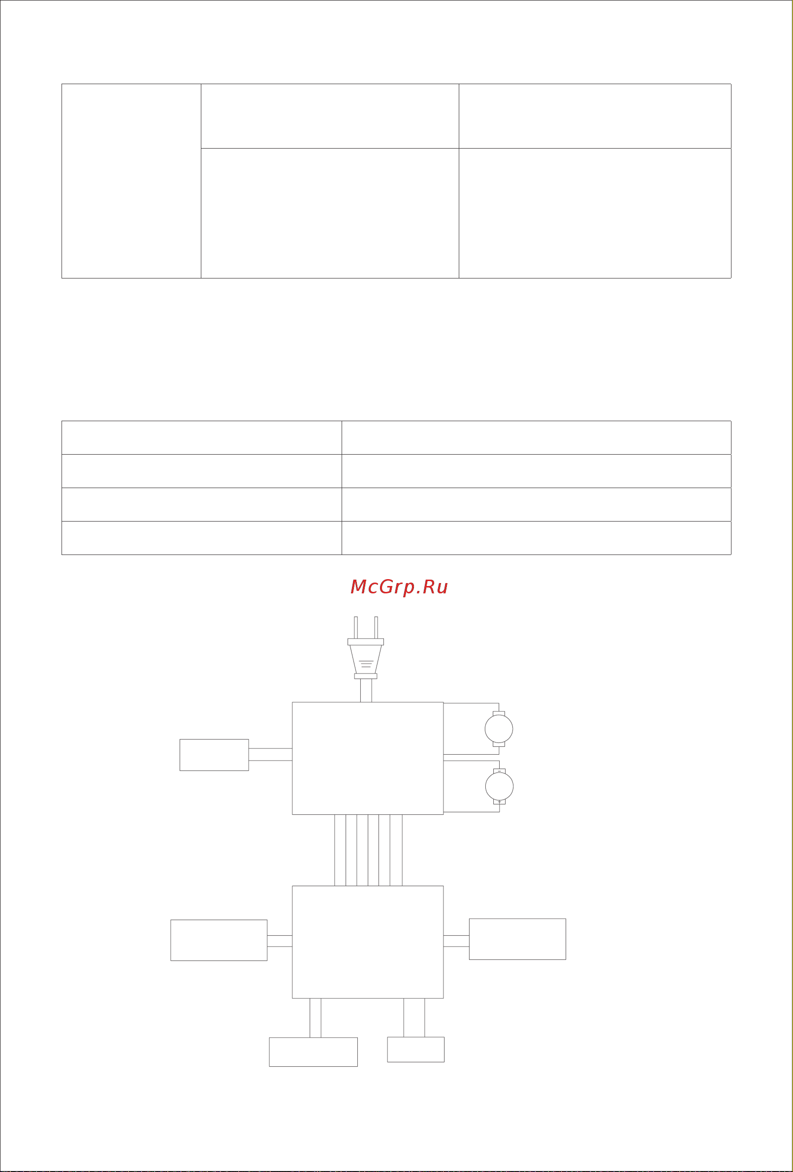 Jimmy BX5 [30/68] Produktspezifikation