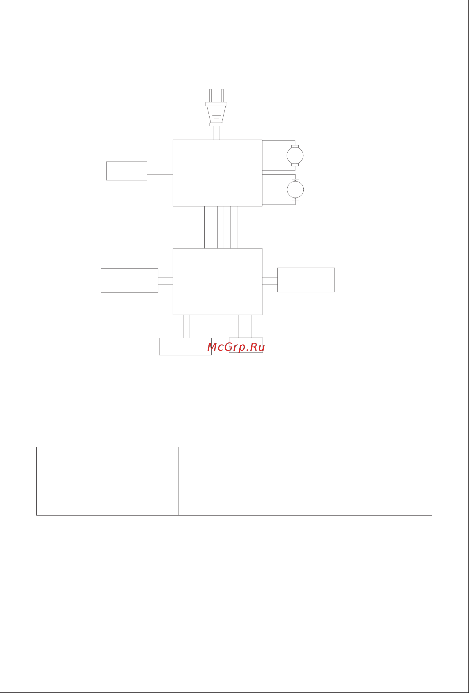 Jimmy BX5 [50/68] Informaciones del fabricante