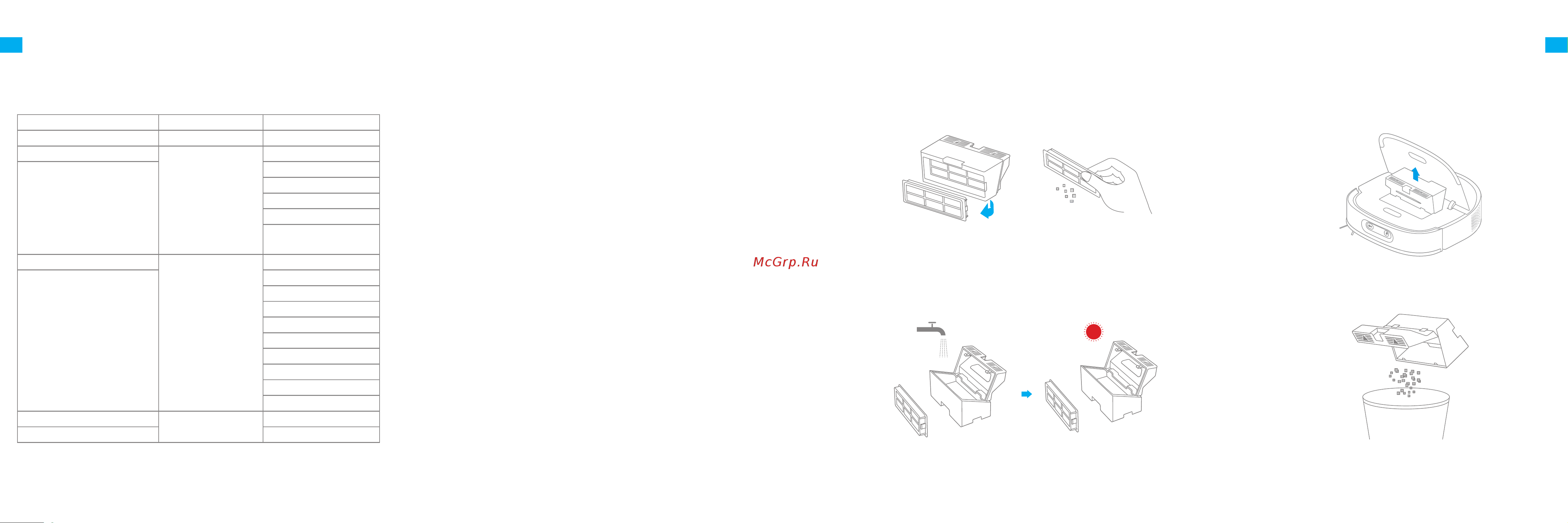 Dreame W10 Pro RLS6TAC [103/121] תיתרגש הקוזחת