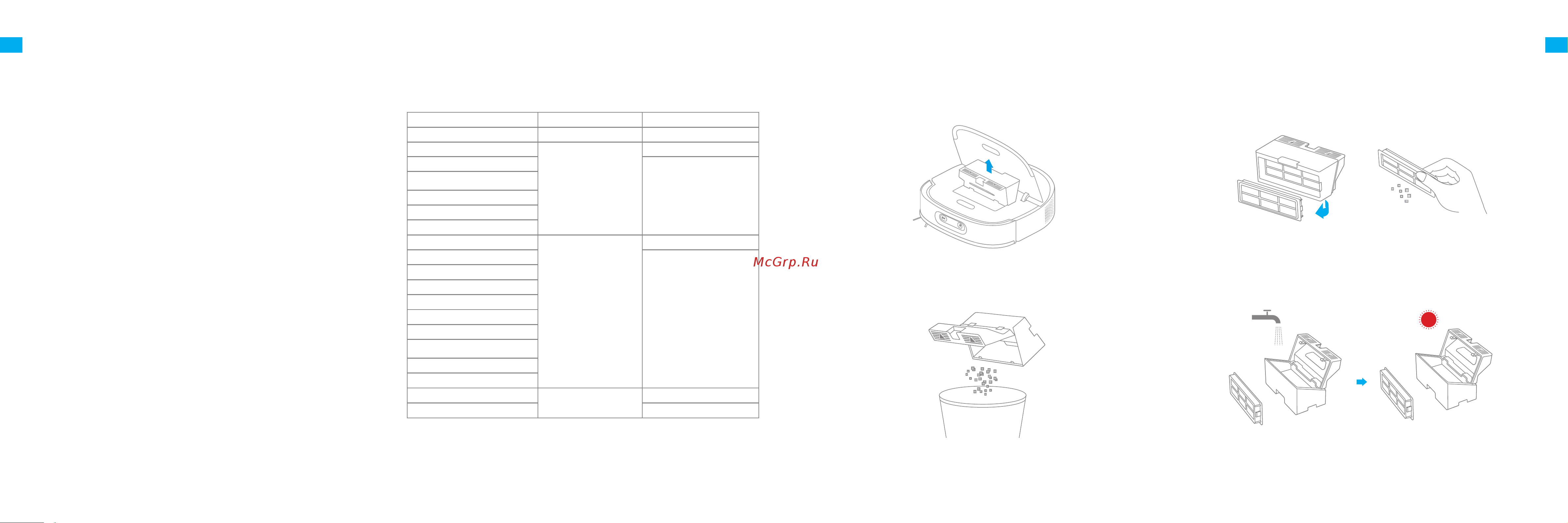 Dreame W10 Pro RLS6TAC [36/121] Maintenance de routine