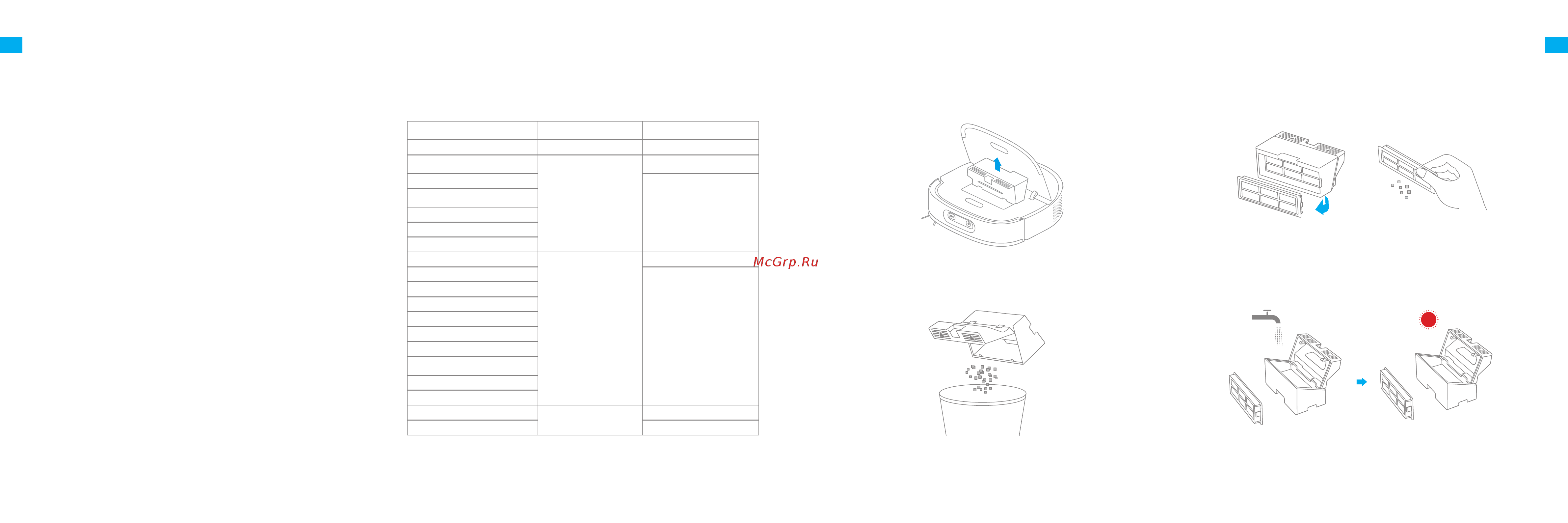 Dreame W10 Pro RLS6TAC [62/121] Mantenimiento rutinario