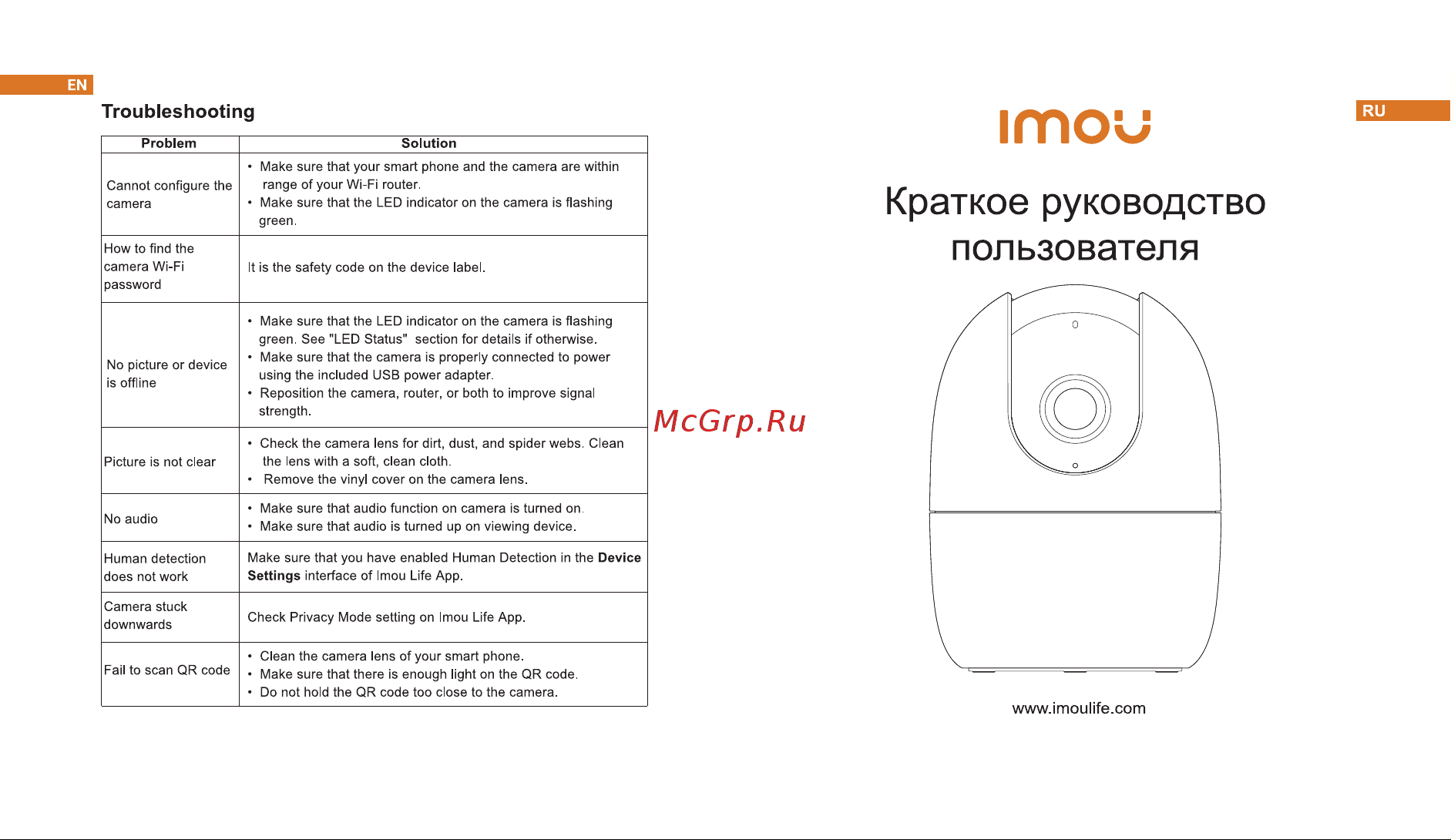 Imou Ranger 2-D Руководство по эксплуатации онлайн [5/12] 792038