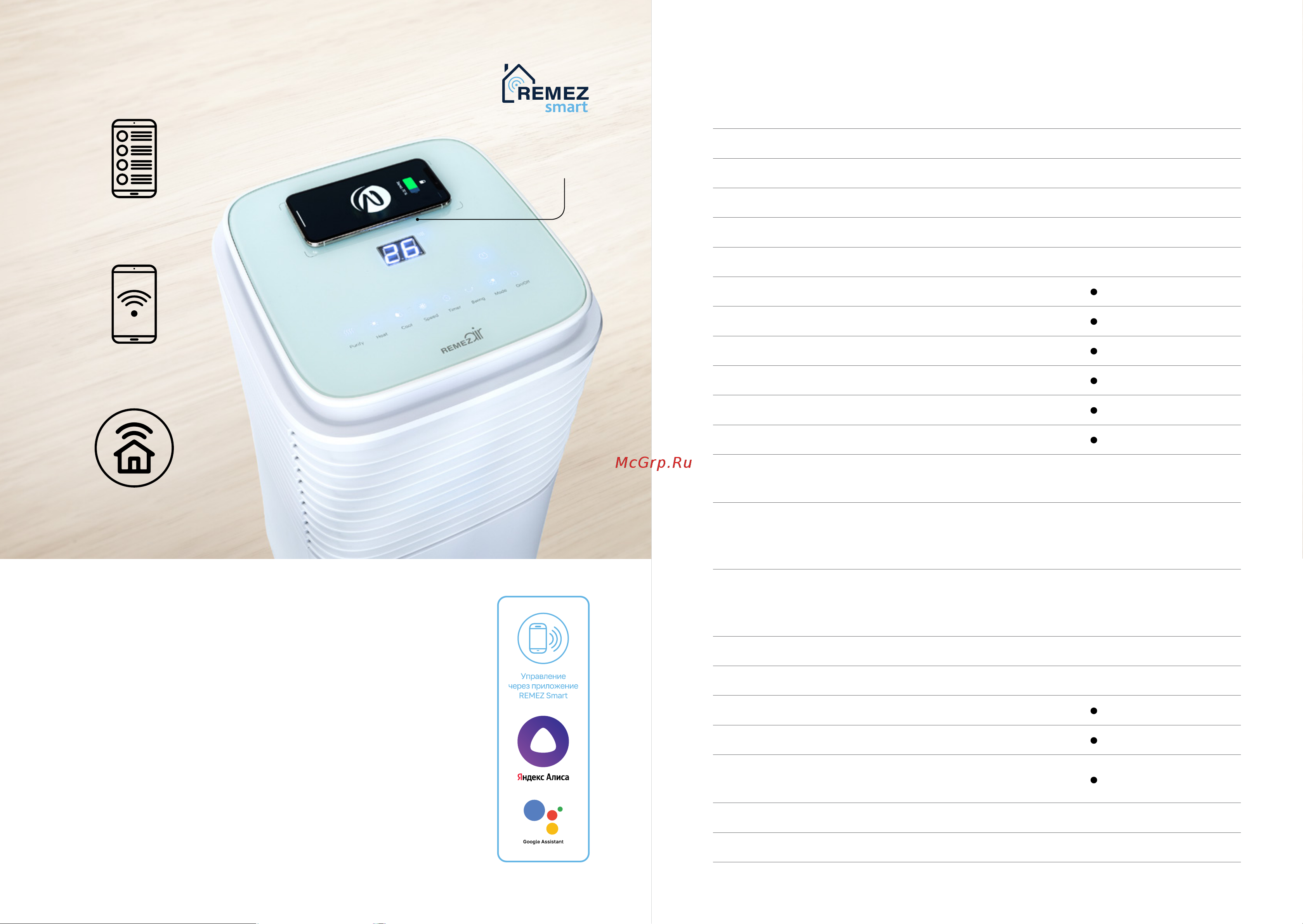 Remez AeroStream Multi RMCH-403-02 черный [7/9] Умное управление