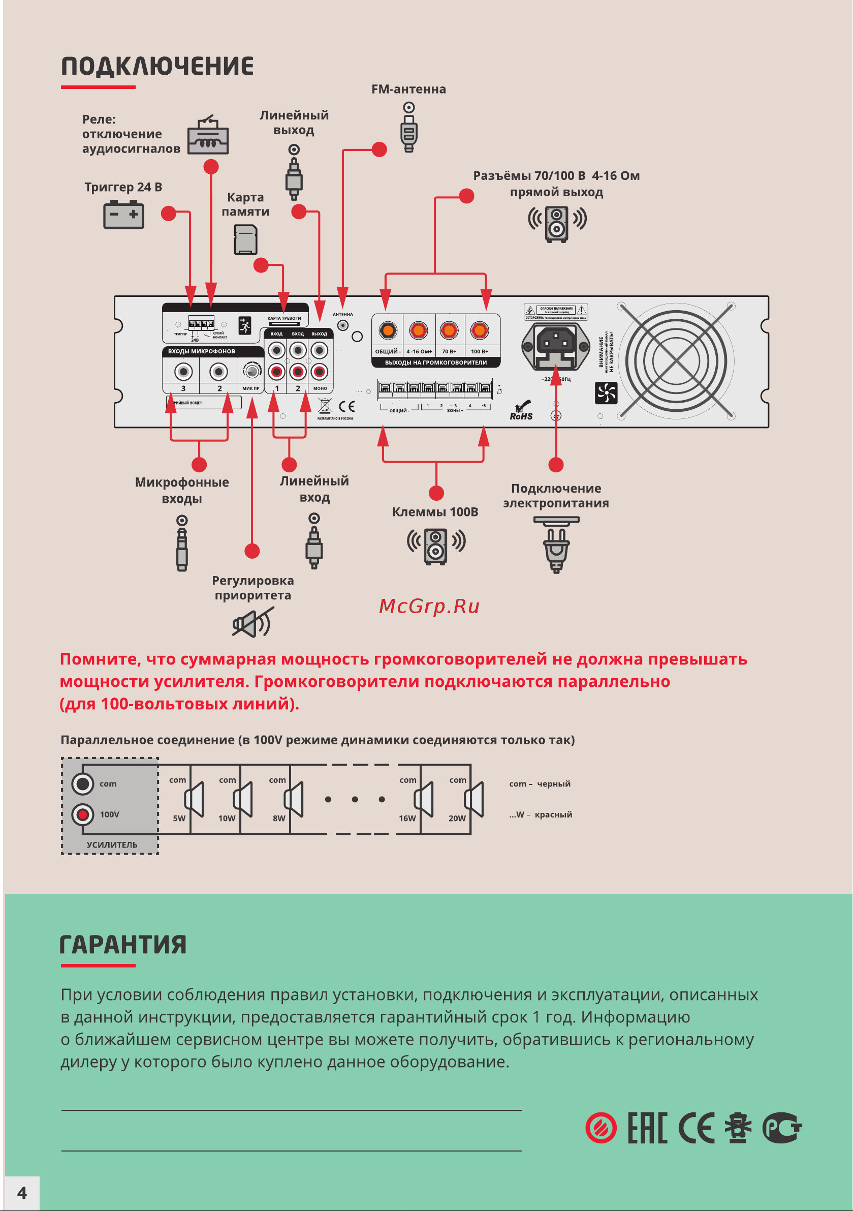 PASystem LEV-150DC [4/4] Страница 4