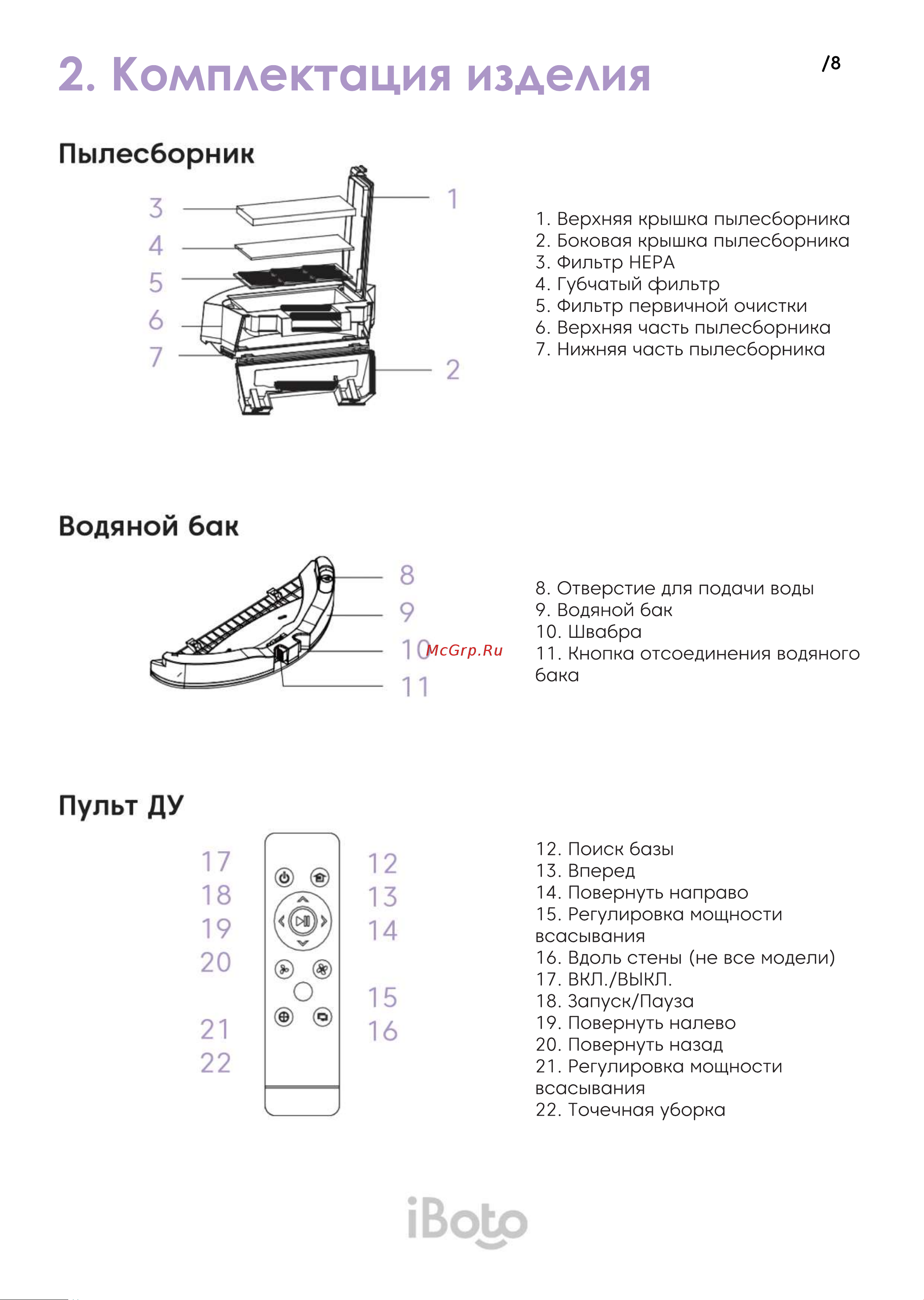 iBoto Smart Х420GW Aqua Black [8/30] Комплектация изделия
