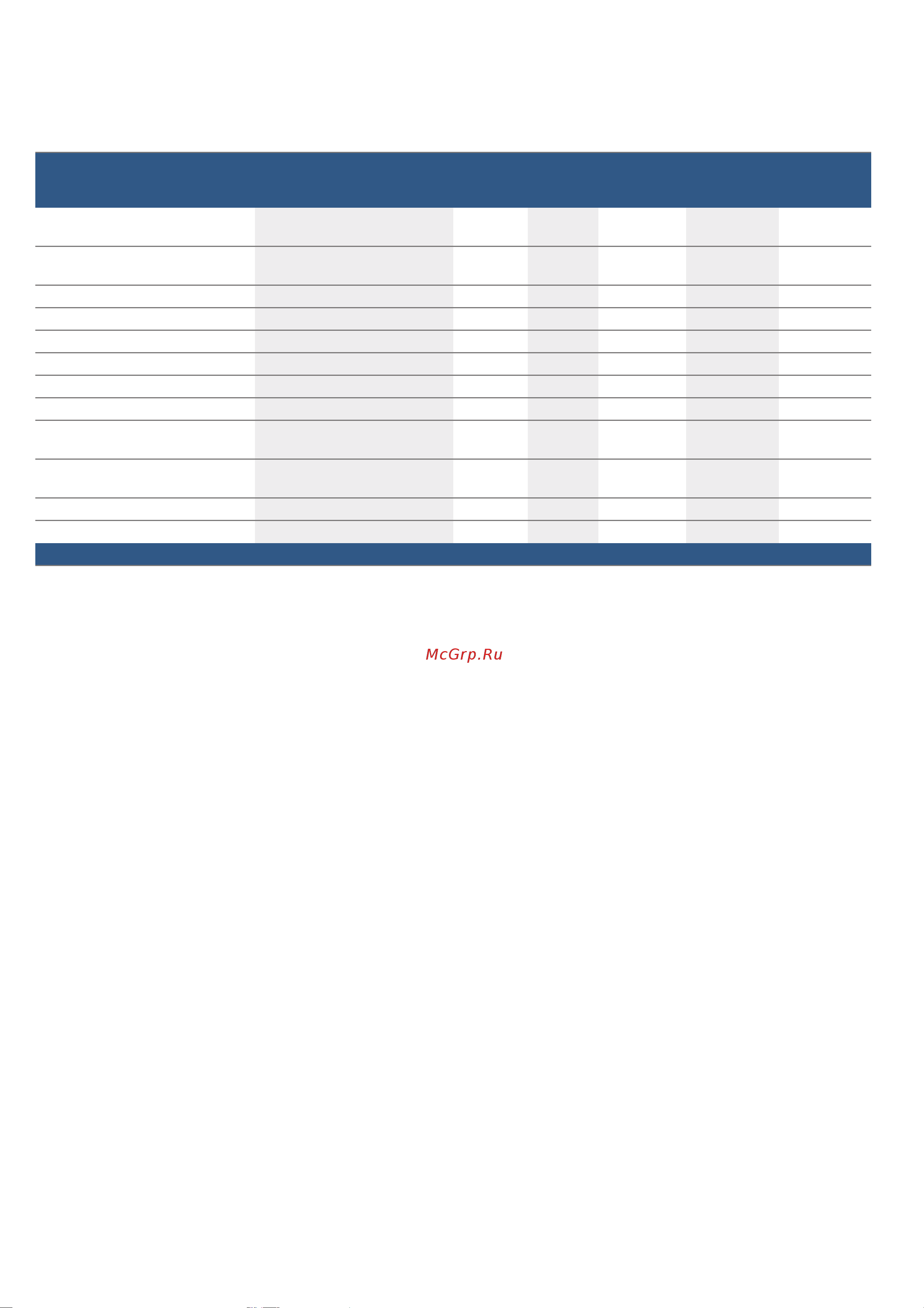 Bosch Serie 8 CMG 636BS1 [39/60] Птица