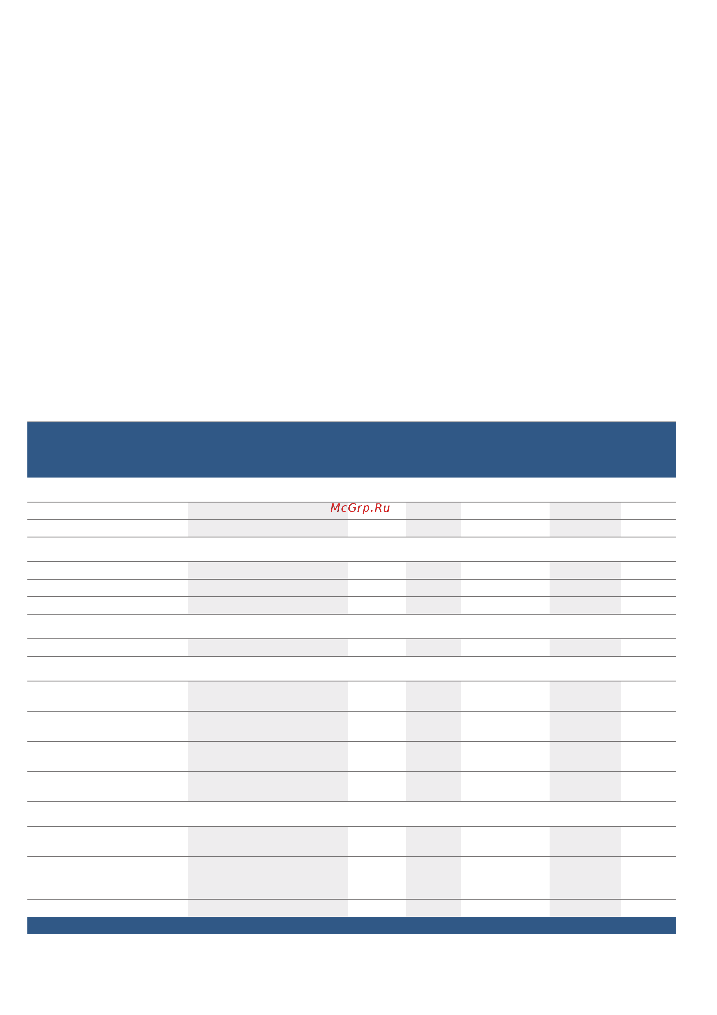 Bosch Serie 8 CMG 636BS1 [47/60] Протестировано для вас в нашей кухне студии ru