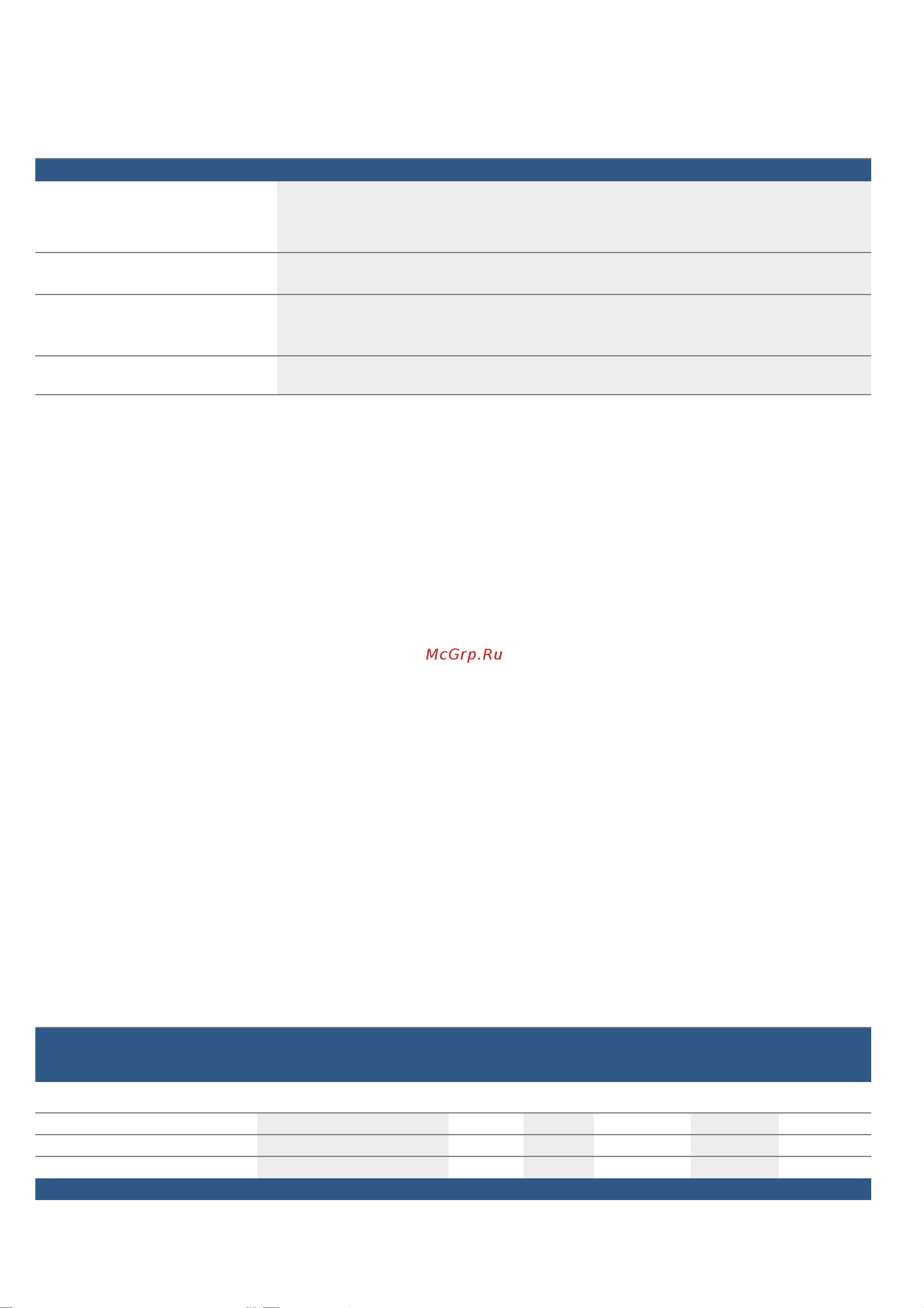 Bosch Serie 8 CMG 636BS1 [51/60] Акриламид в продуктах питания