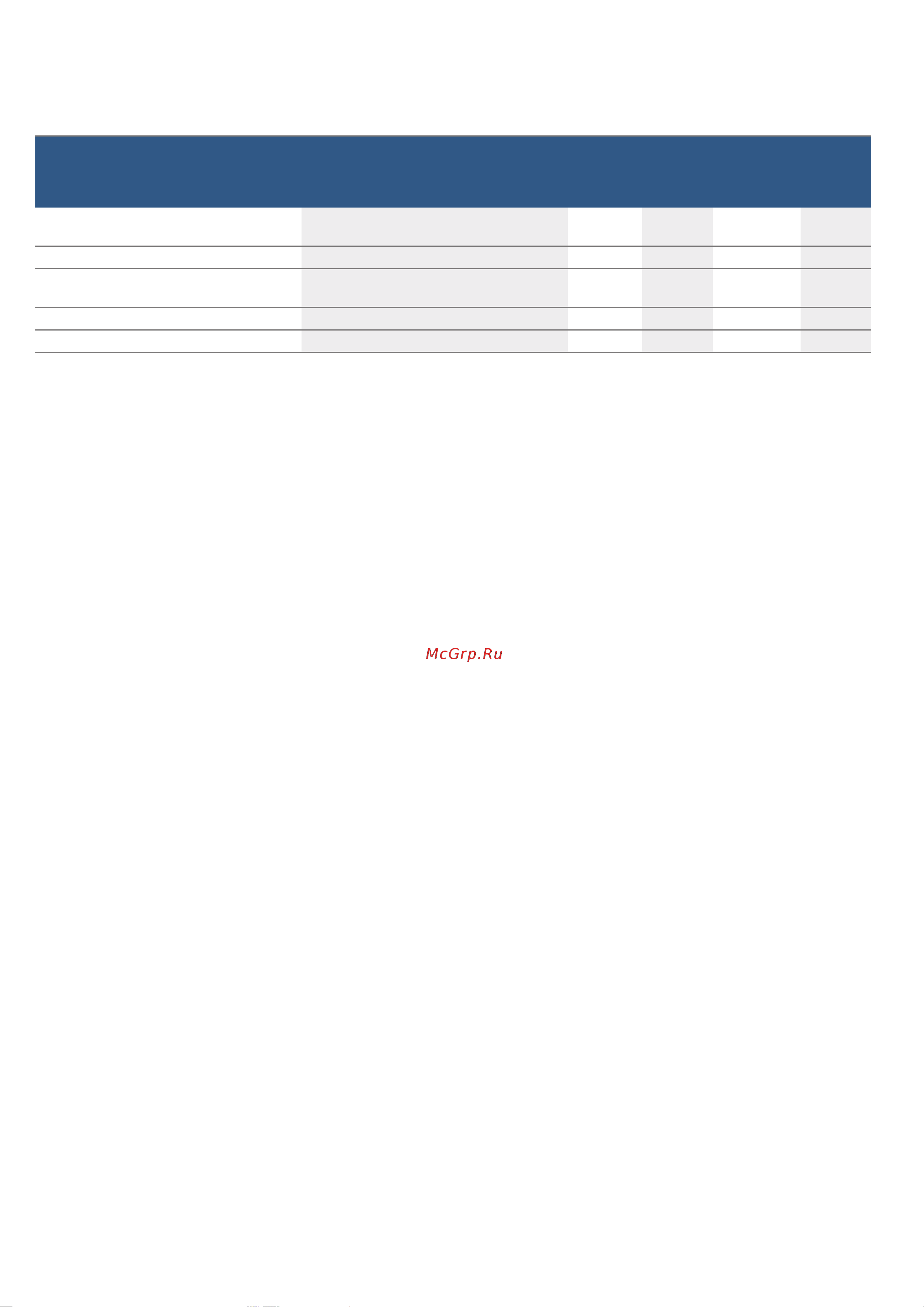 Bosch Serie 8 CMG 636BS1 [53/60] Консервирование