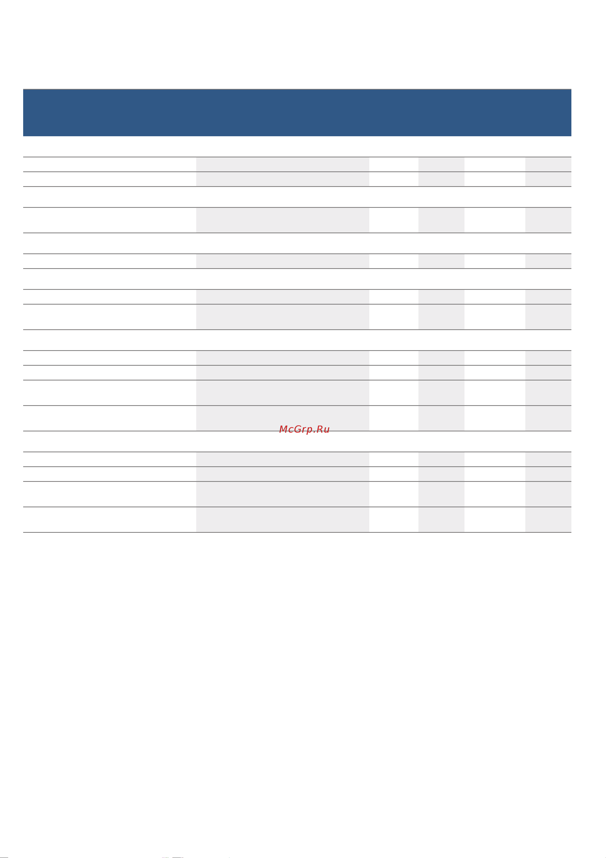 Bosch Serie 8 CMG 636BS1 [57/60] Подогрев
