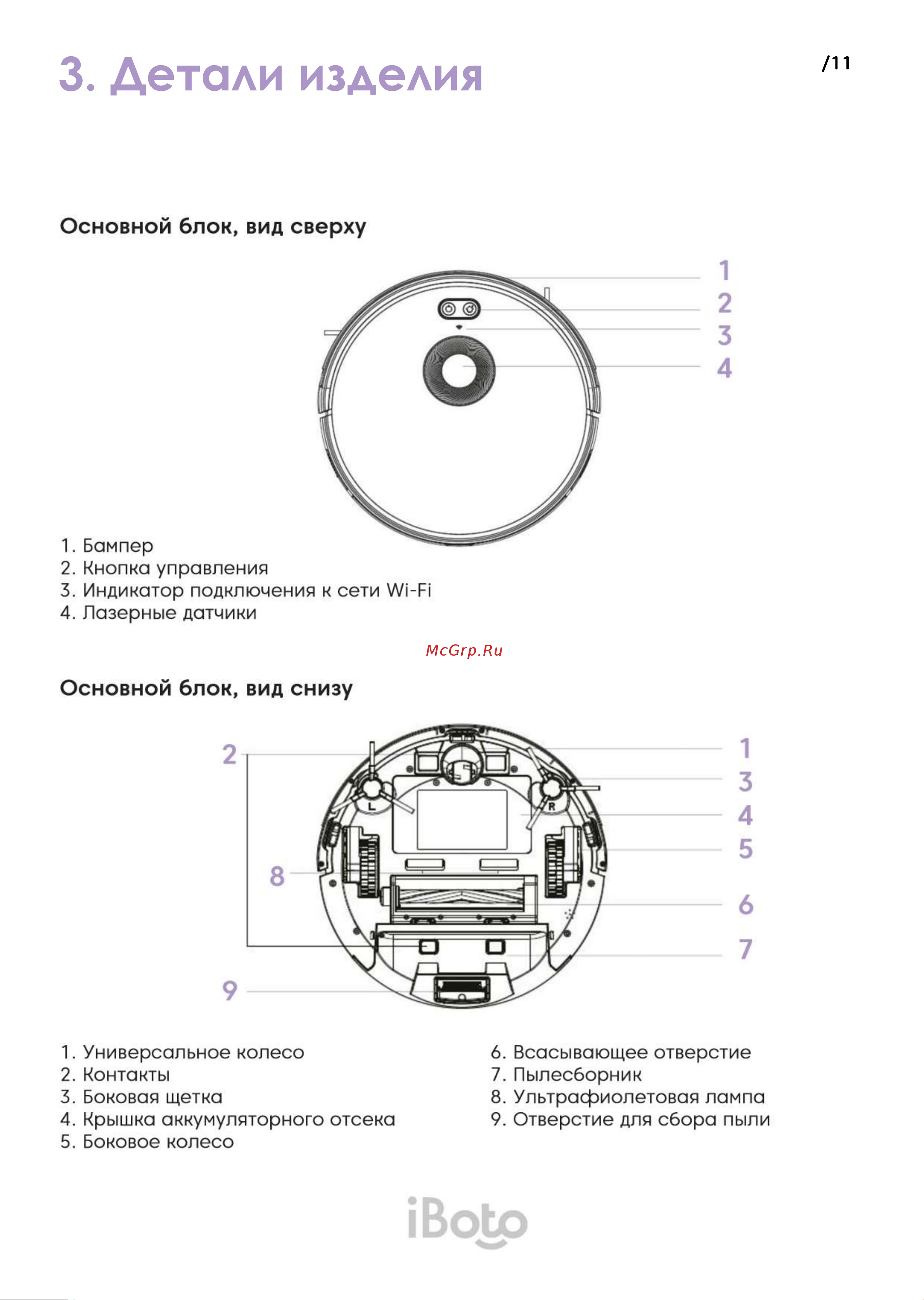 iBoto Smart L925 Aqua белый [11/44] Детали изделия
