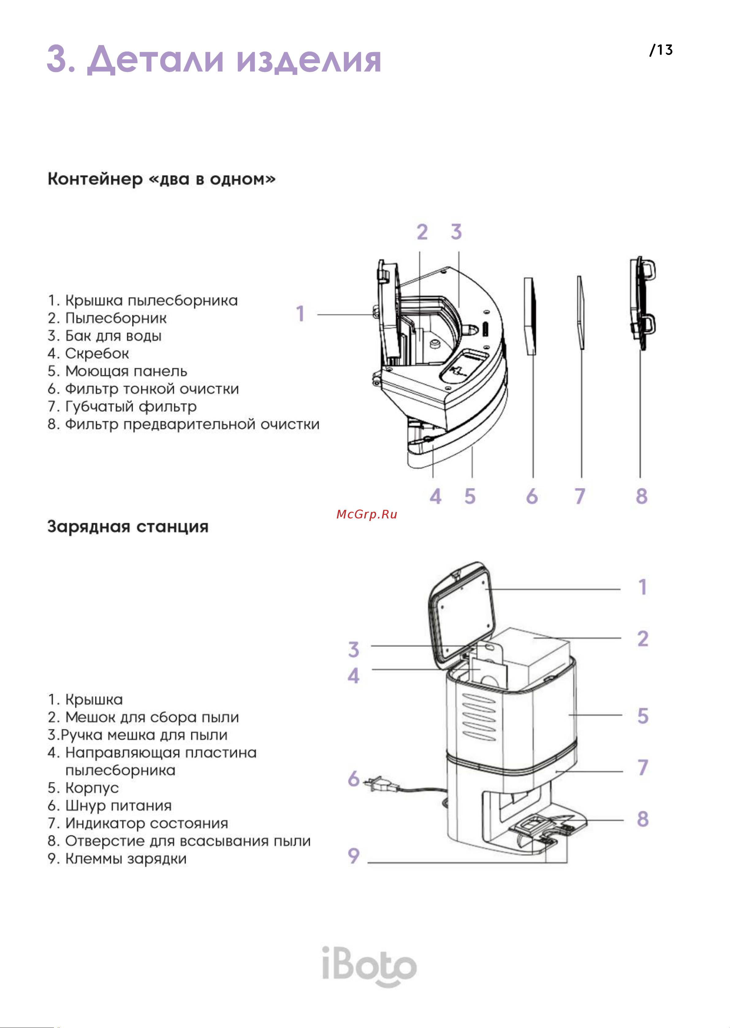 iBoto Smart L925 Aqua белый [13/44] Детали изделия