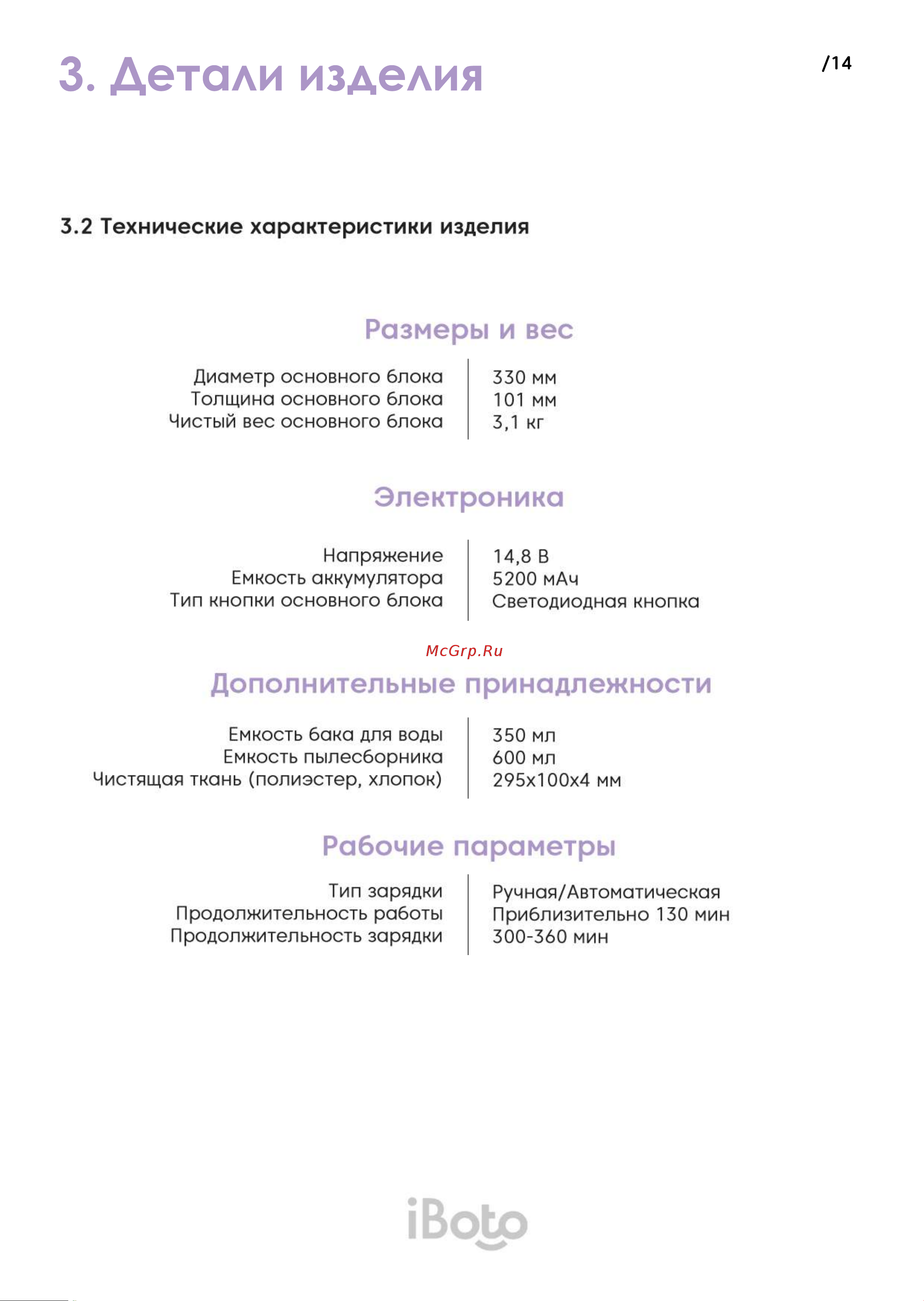 iBoto Smart L925 Aqua белый [14/44] Детали изделия