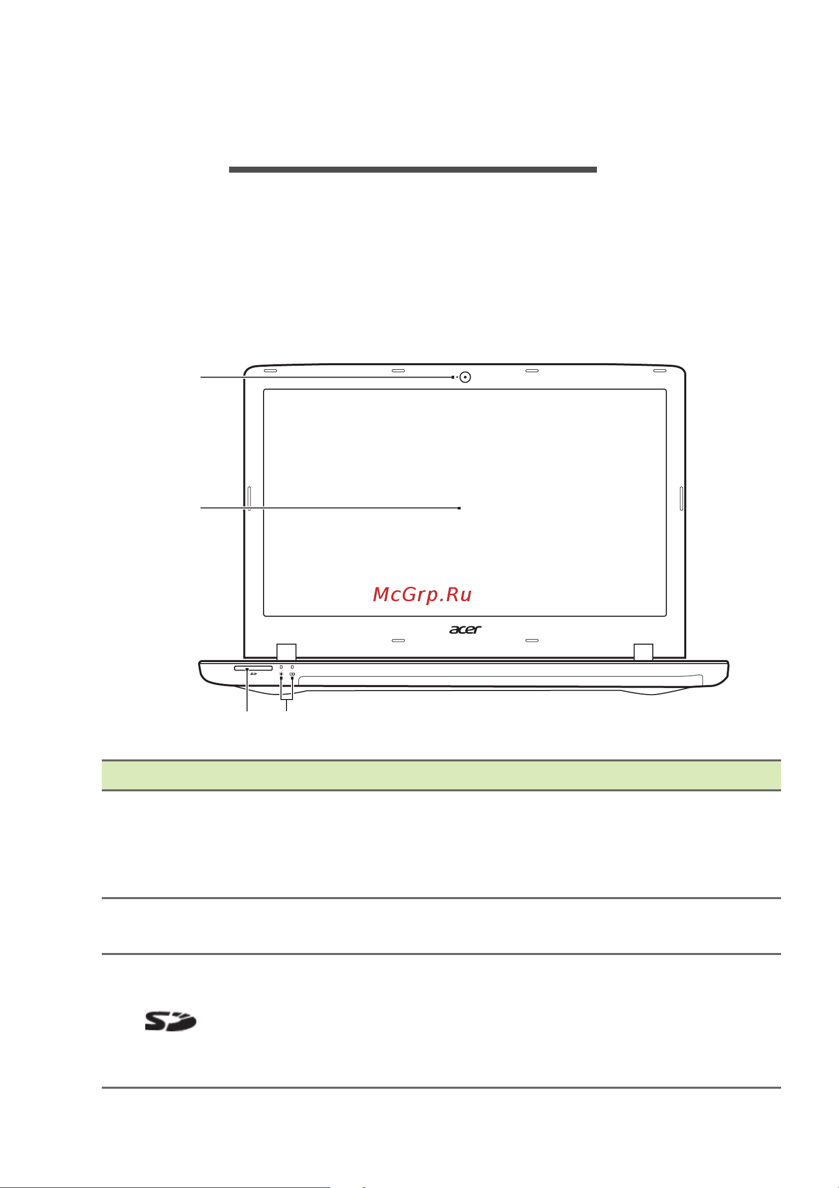 Acer TMP215-41-G2-R6A0 [10/95] Знакомство с вашим ноутбуком acer