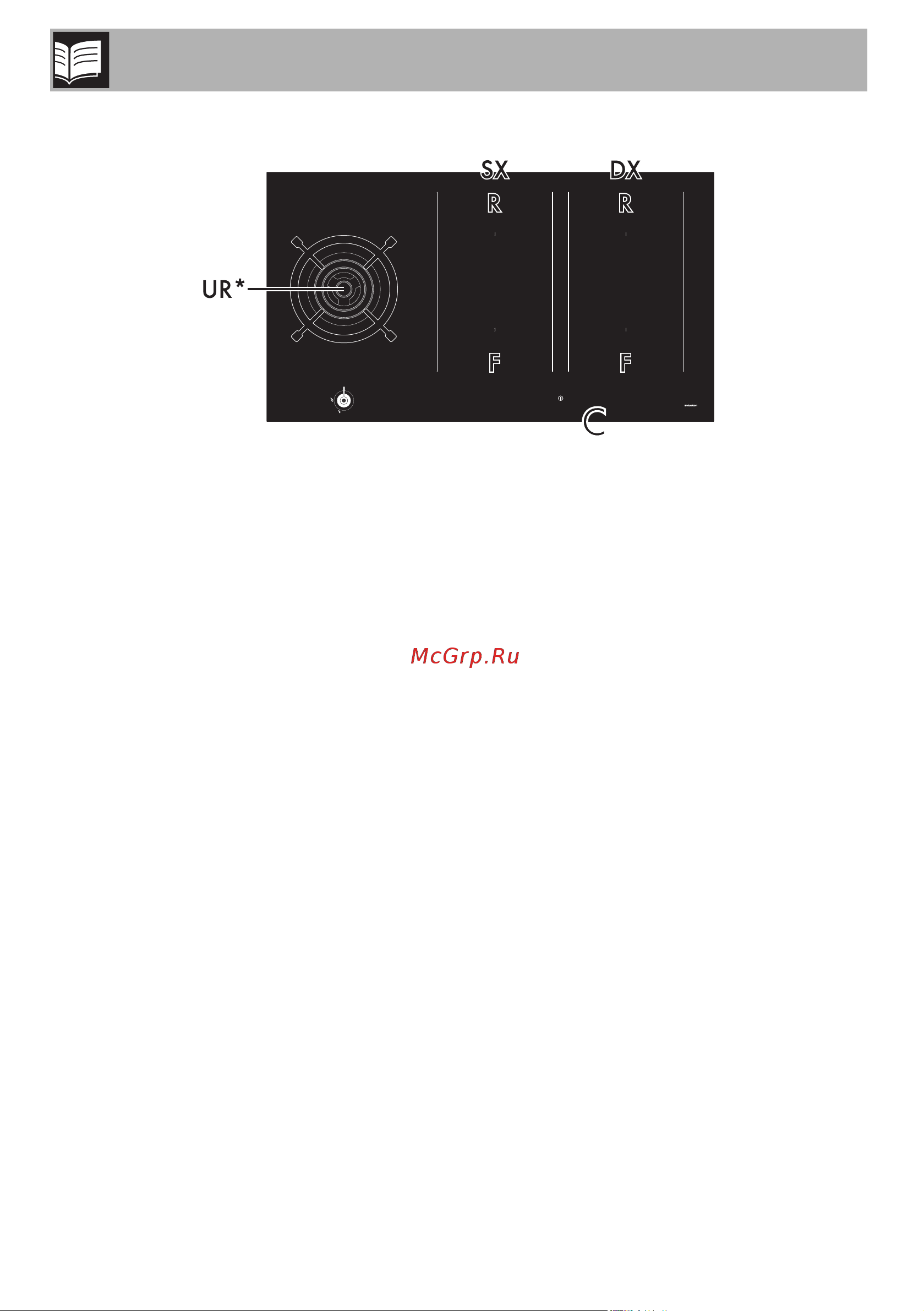 Smeg PM3643D [10/54] Описание