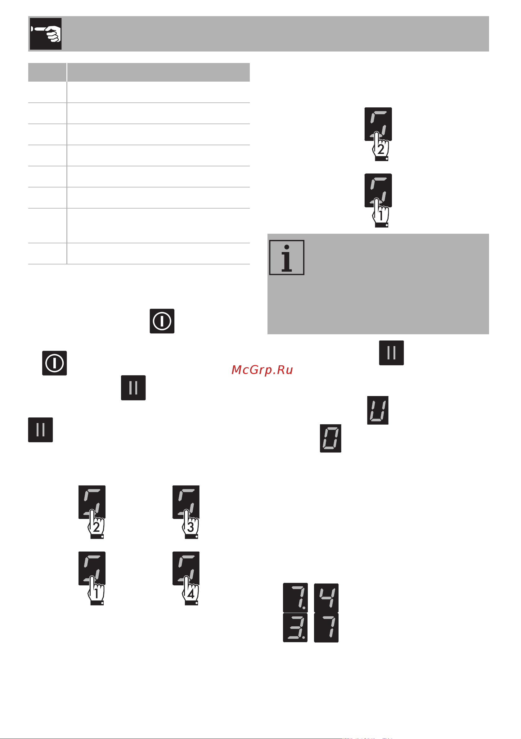 Smeg PM3643D [30/54] Использование