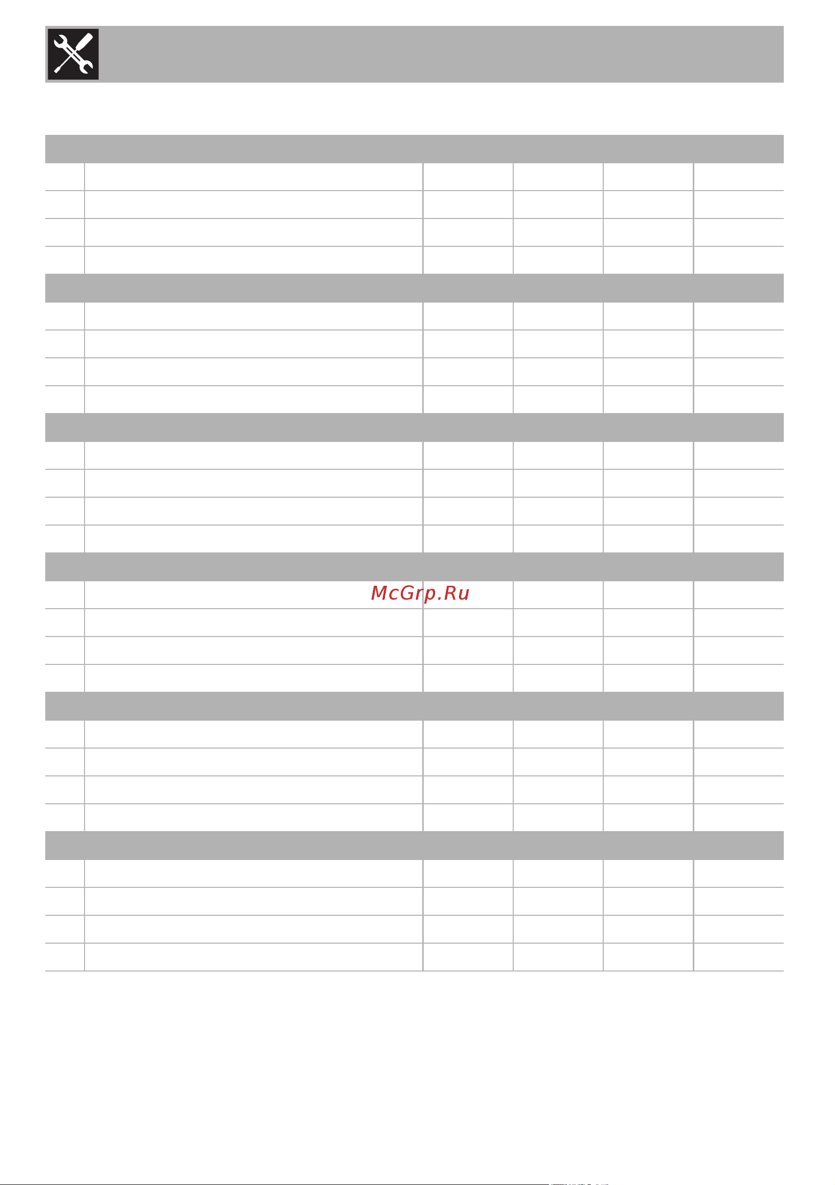 Smeg PM3643D [50/54] Установка