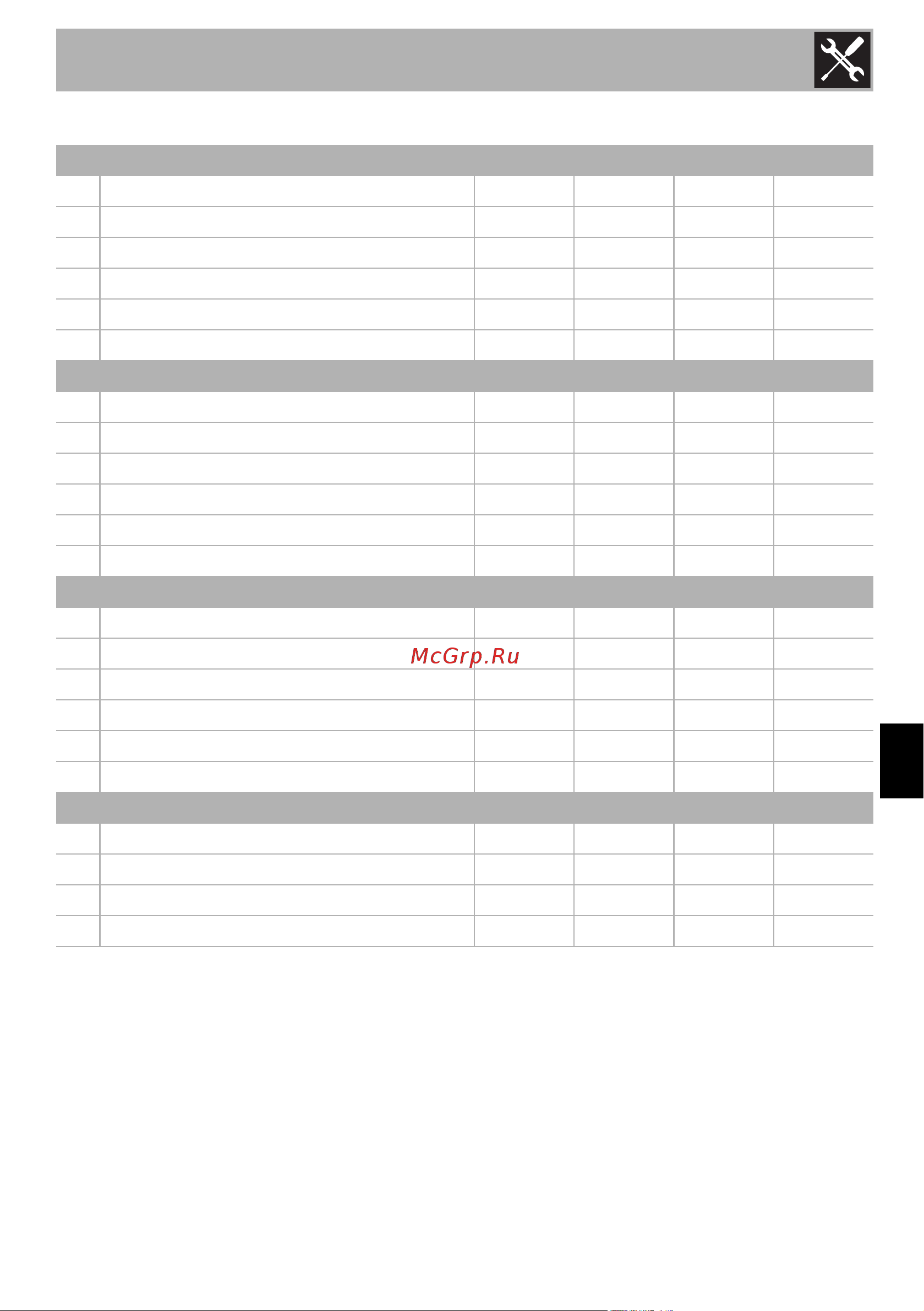 Smeg PM3643D [51/54] Установка