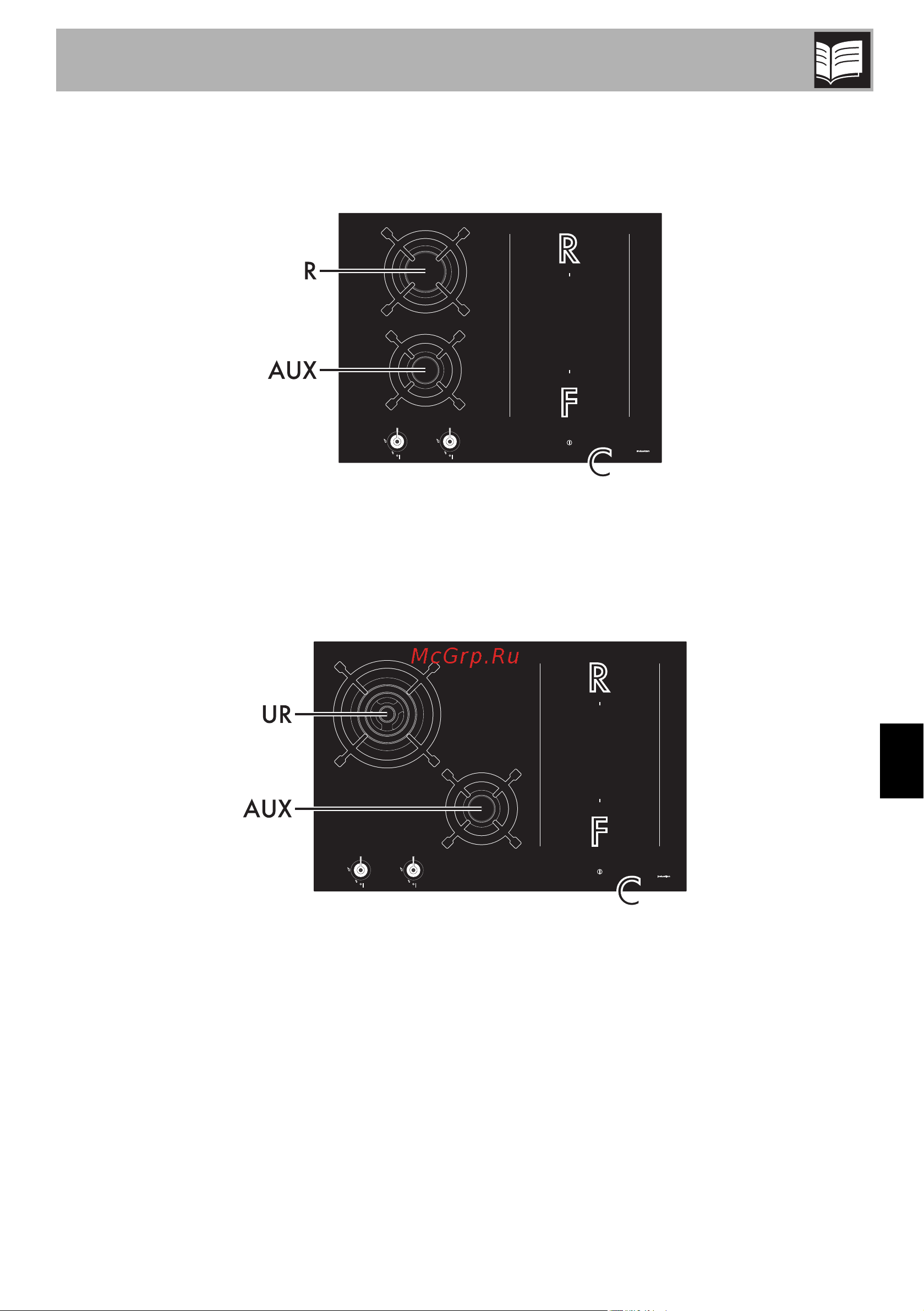 Smeg PM3643D [9/54] Описание