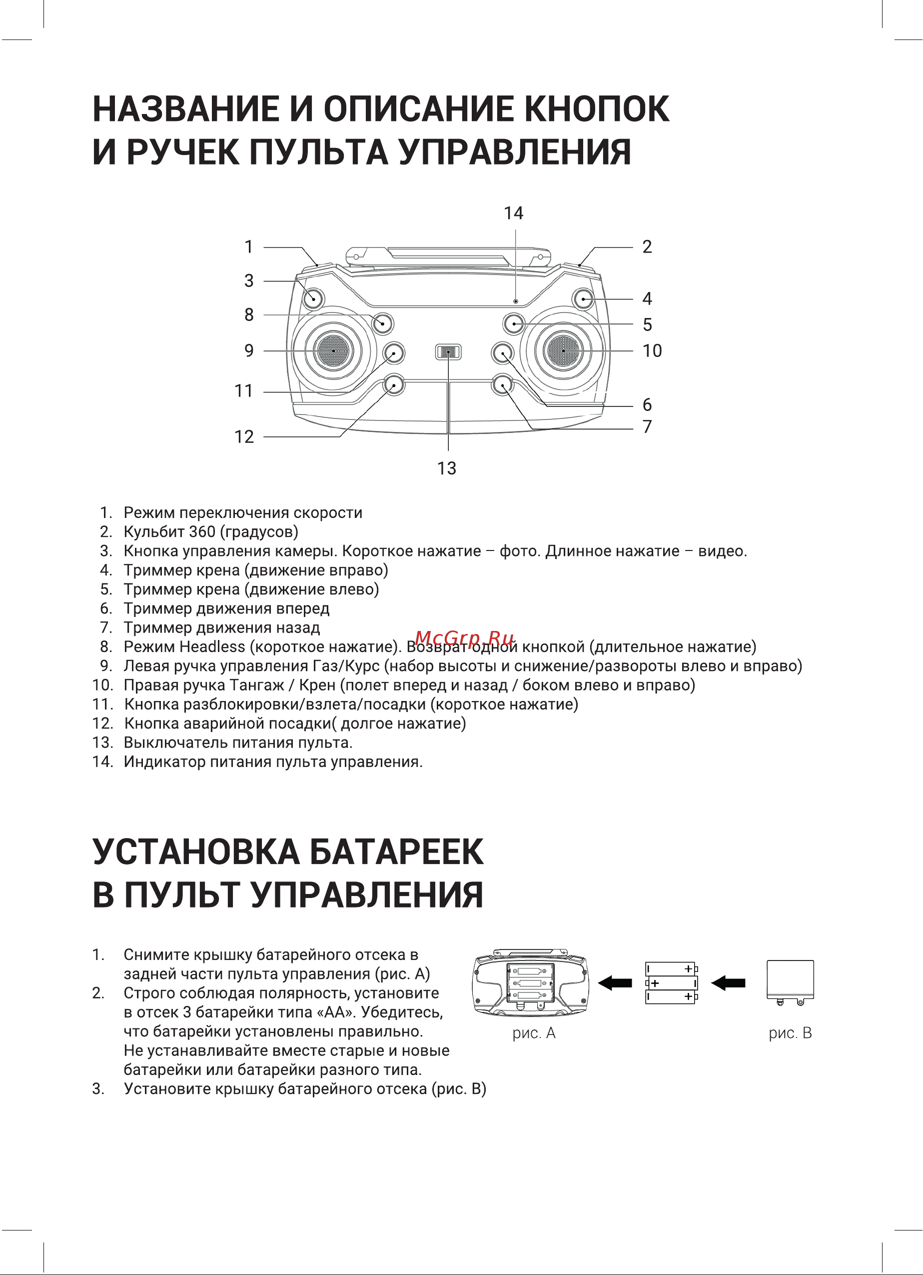 Hiper Sky Legend HQC-0033 Руководство по эксплуатации онлайн [4/16] 792127