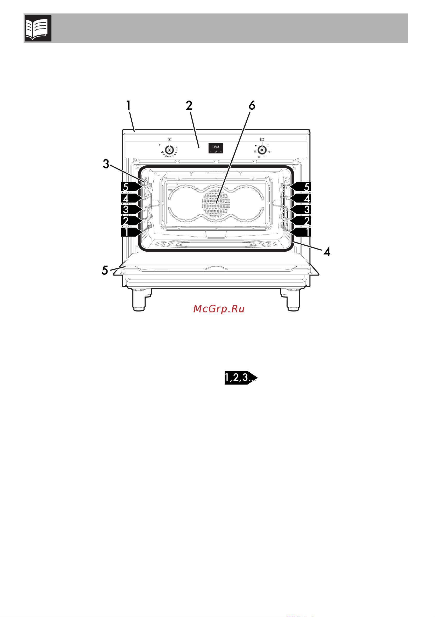 Smeg CG90IXT9 [10/48] Описание