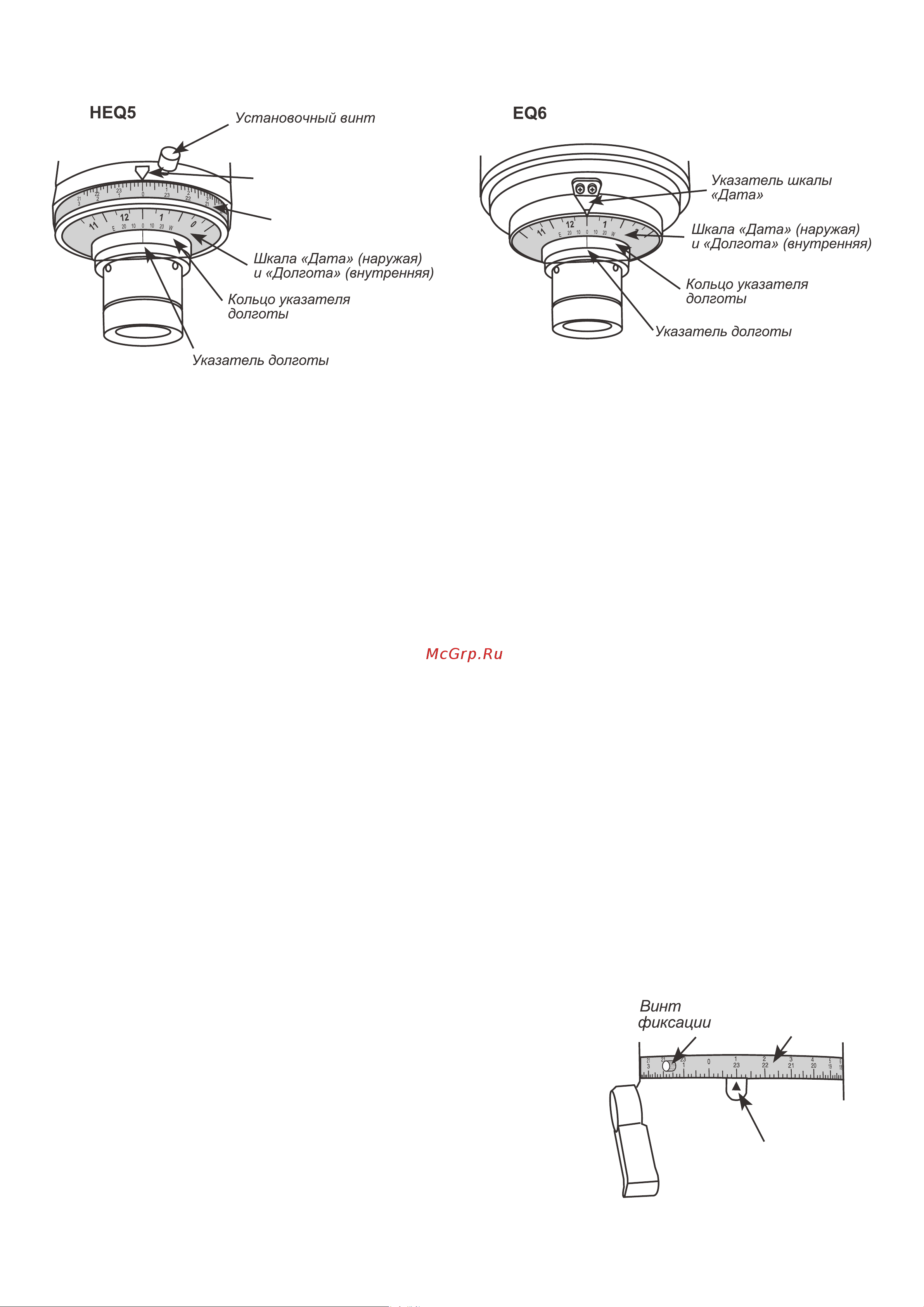 Sky-Watcher BK P2001 HEQ5 SynScan GOTO [12/28] Словарь терминов рис h 1