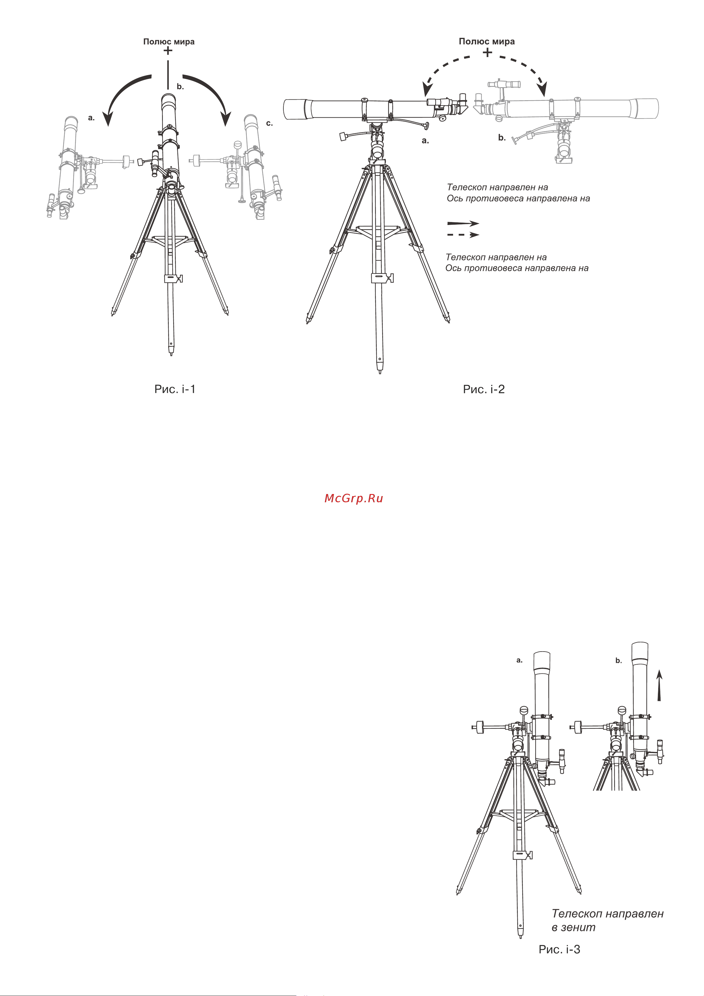 Sky-Watcher EQ6-R SynScan GOTO со стальной треногой 69812 Руководство по эксплуатации онлайн [17/28] 823419
