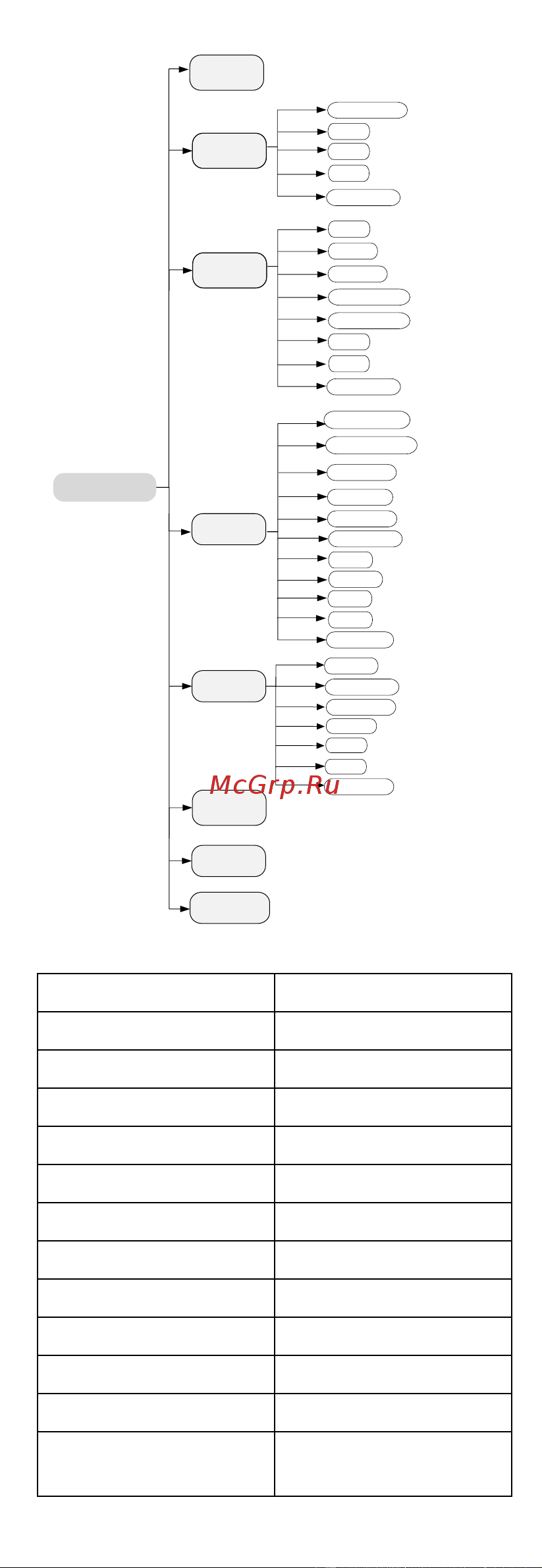 HiWatch HD-TVI DS-T213X (2.8mm) Руководство по эксплуатации онлайн [15/20] 792223