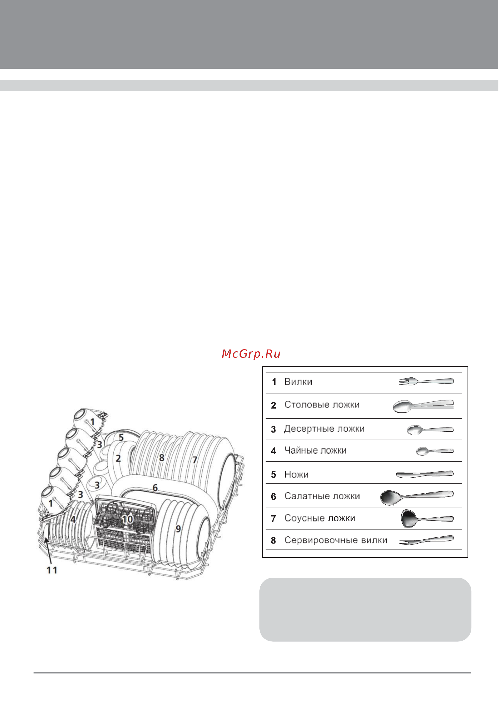 AKPO ZMA55 Series Compact White [17/33] Посудомоечные машины