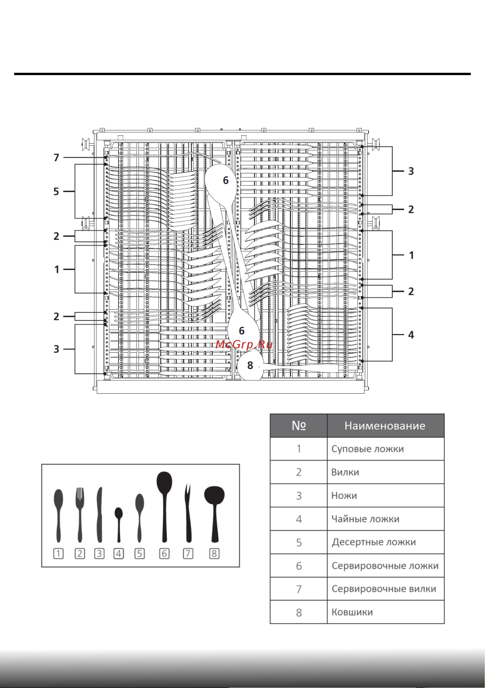 AKPO ZMA60 Series 7 Autoopen [47/65] Указания по эксплуатации