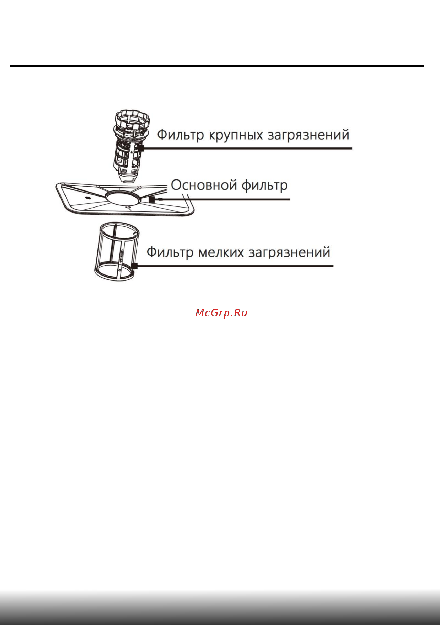 AKPO ZMA60 Series 7 Autoopen [53/65] Уход за машиной