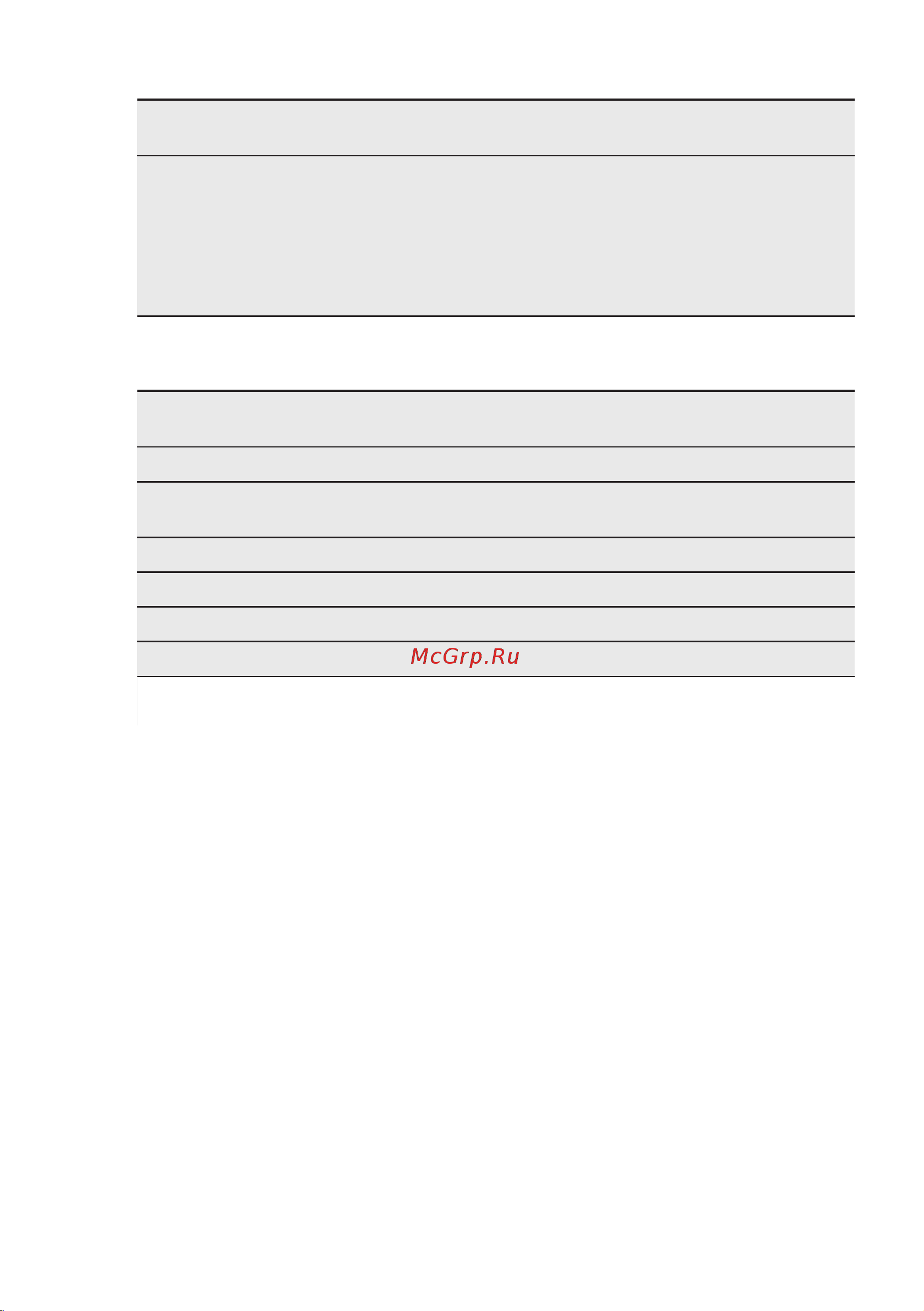 Electrolux Serie 600 EES 27100L [10/56] Показатели потребления