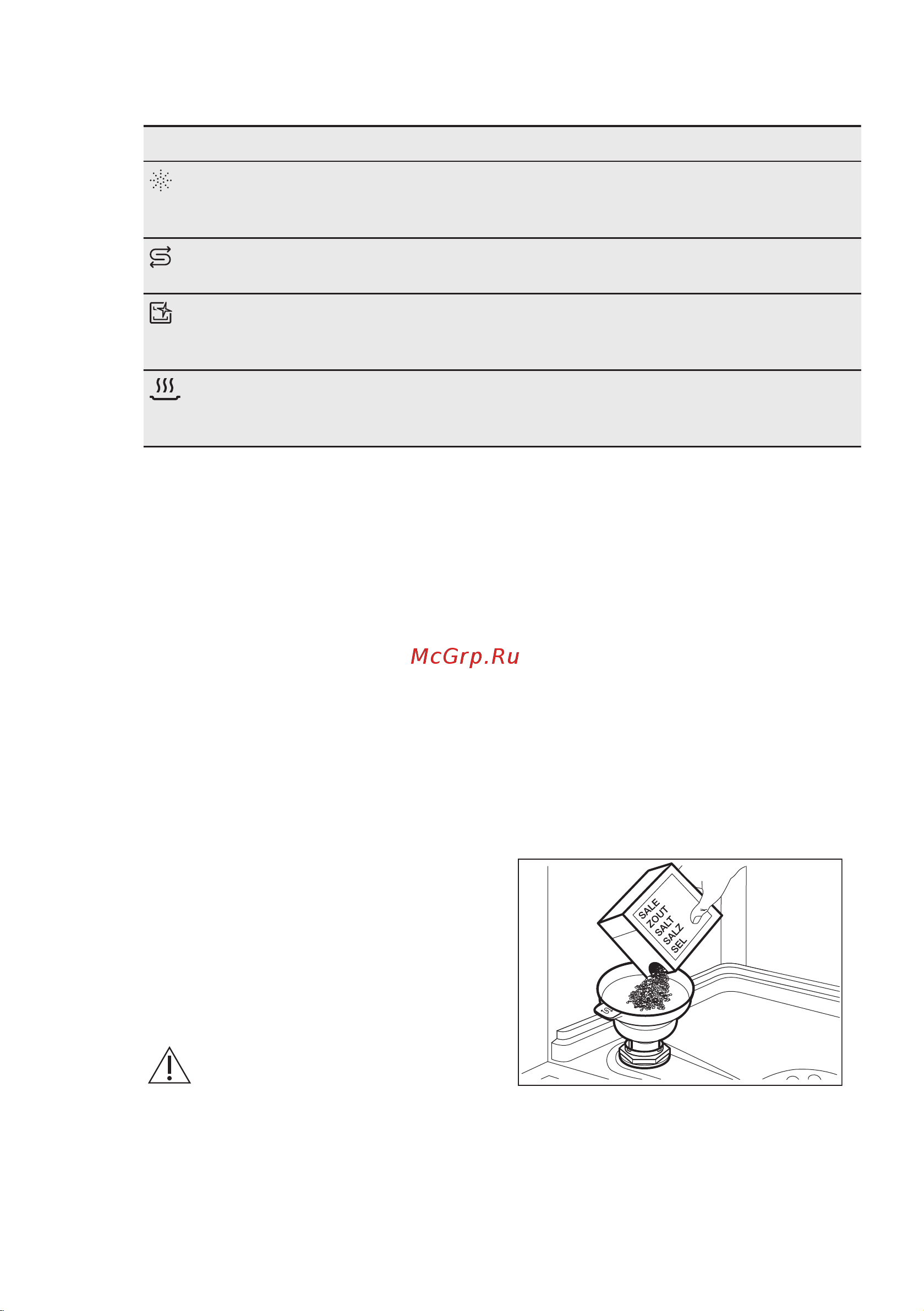 Electrolux EES848200L [37/0] Індикатори