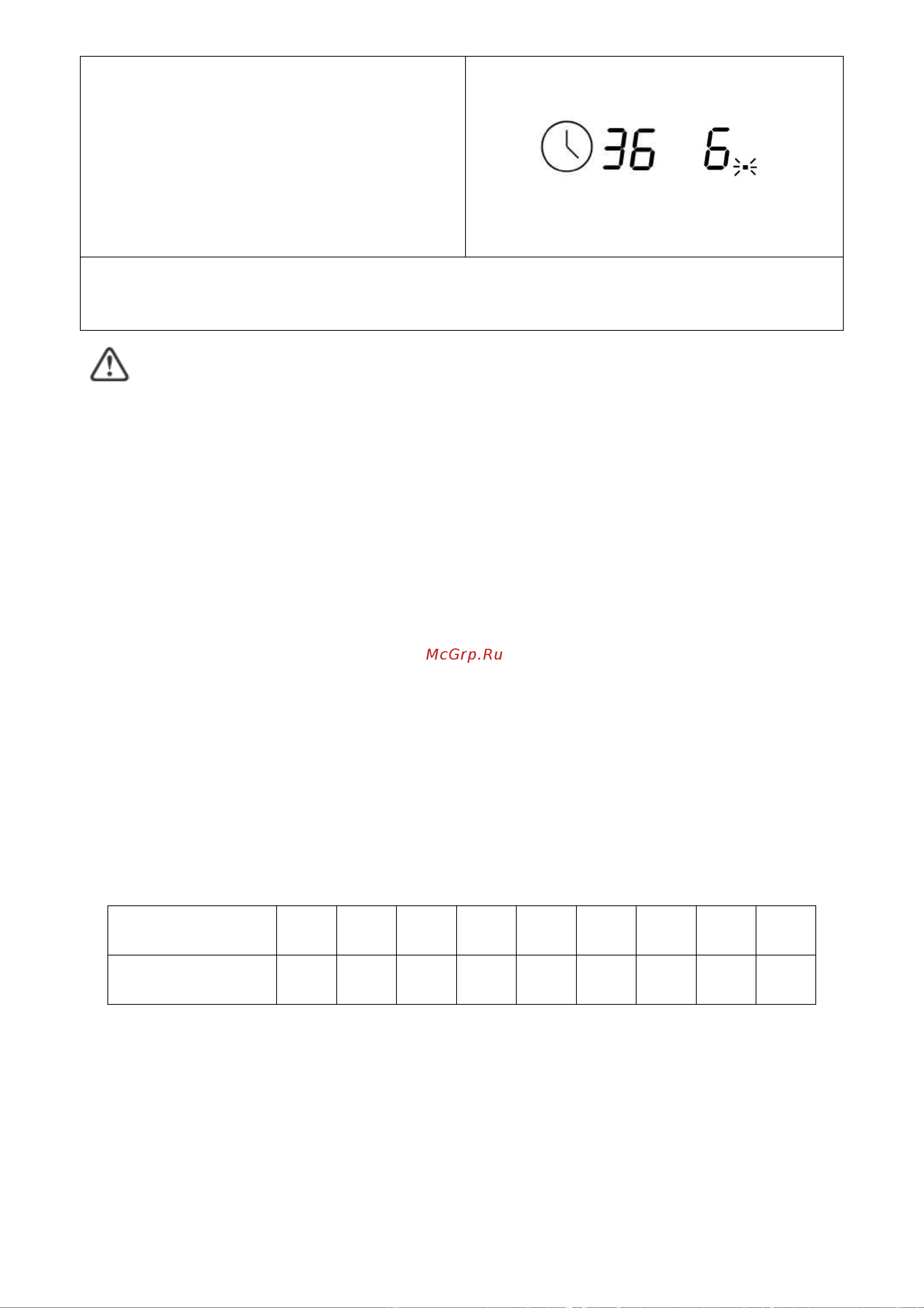 AKPO PIA 6094122 FZ-2 IV [13/22] 2 3 4 5 6 7 8 9