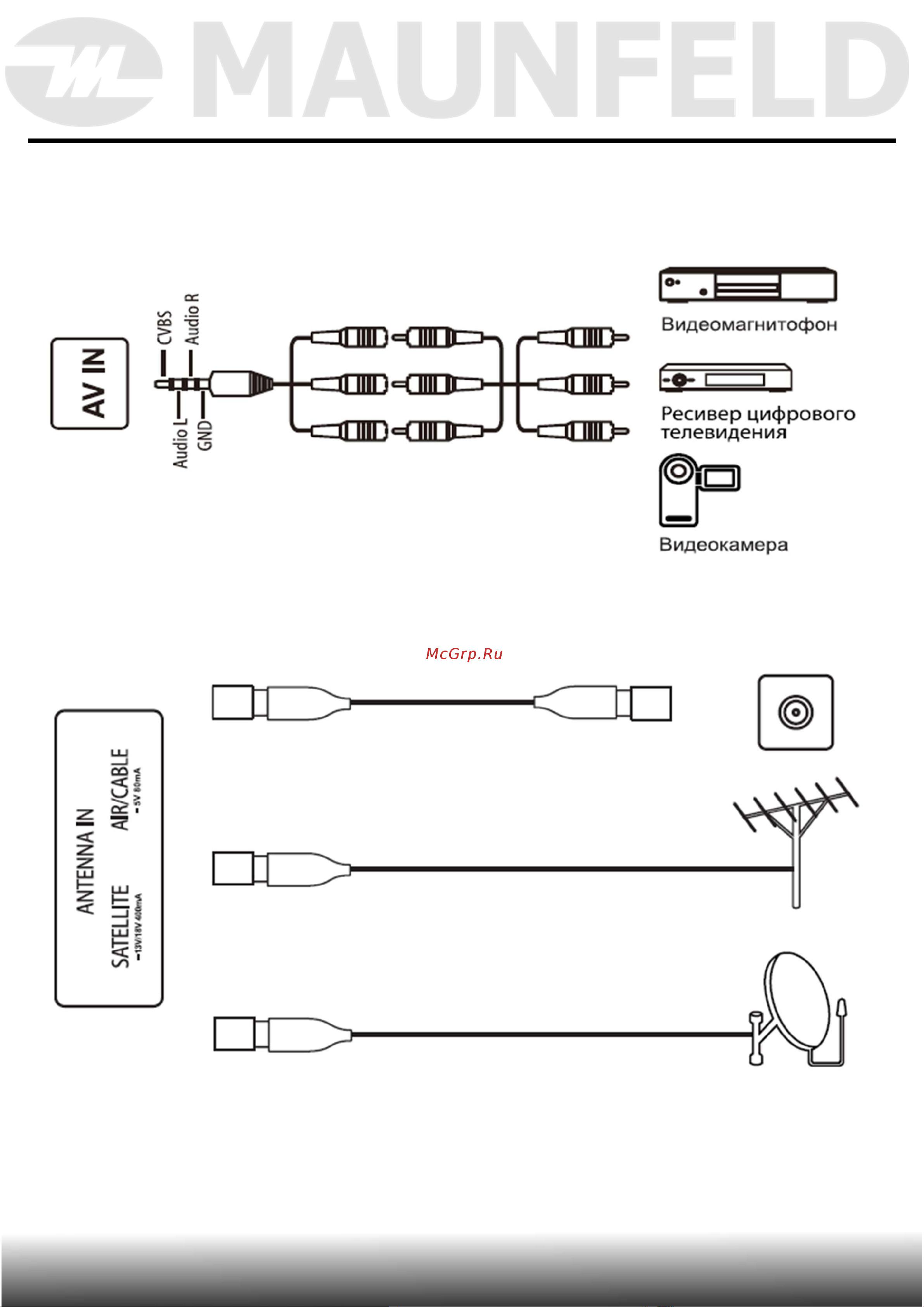 Maunfeld MLT32HSX02 [16/43] Эксплуатация прибора