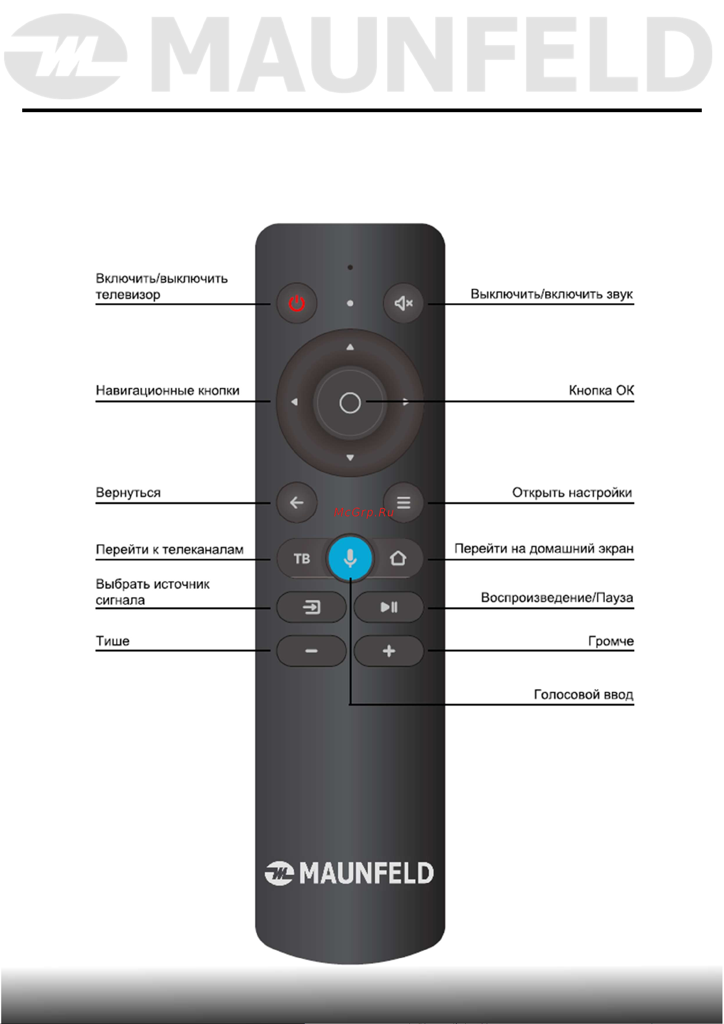 Maunfeld MLT32HSX02 [19/43] Эксплуатация прибора