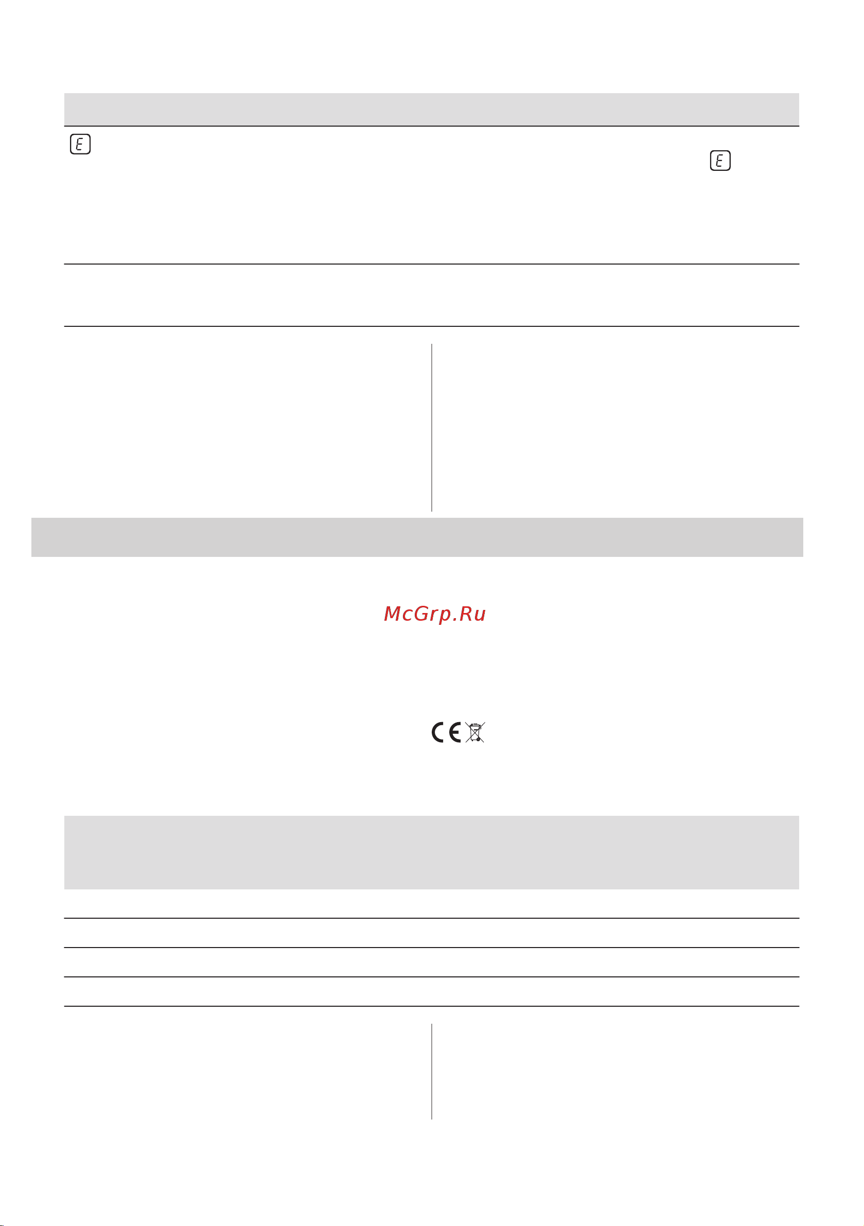 Electrolux Serie|700 EIS 62443 [18/148] If you cannot find a solution