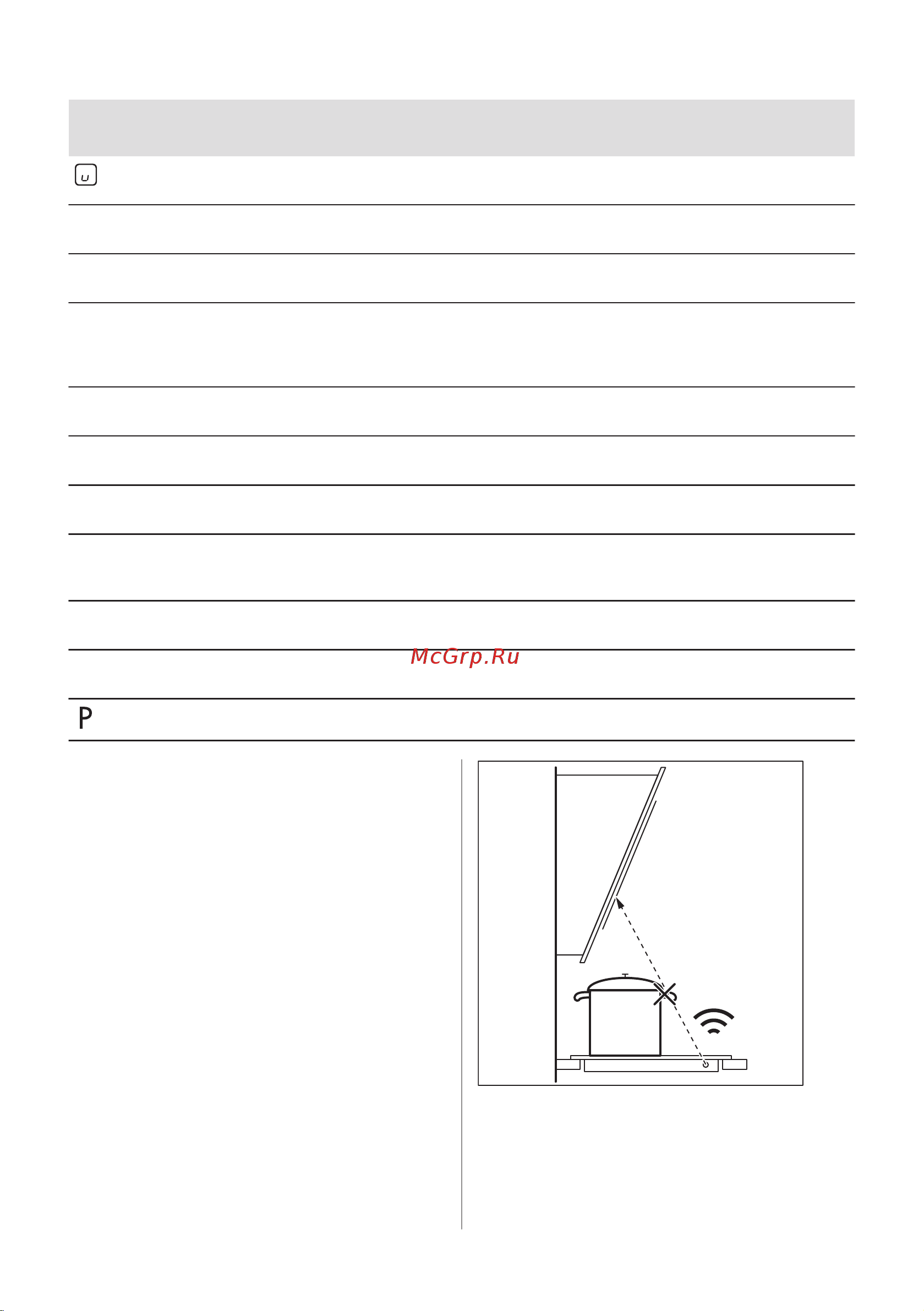 Electrolux Serie|700 EIS 62443 [76/148] Consigli e suggerimenti per hob²hood