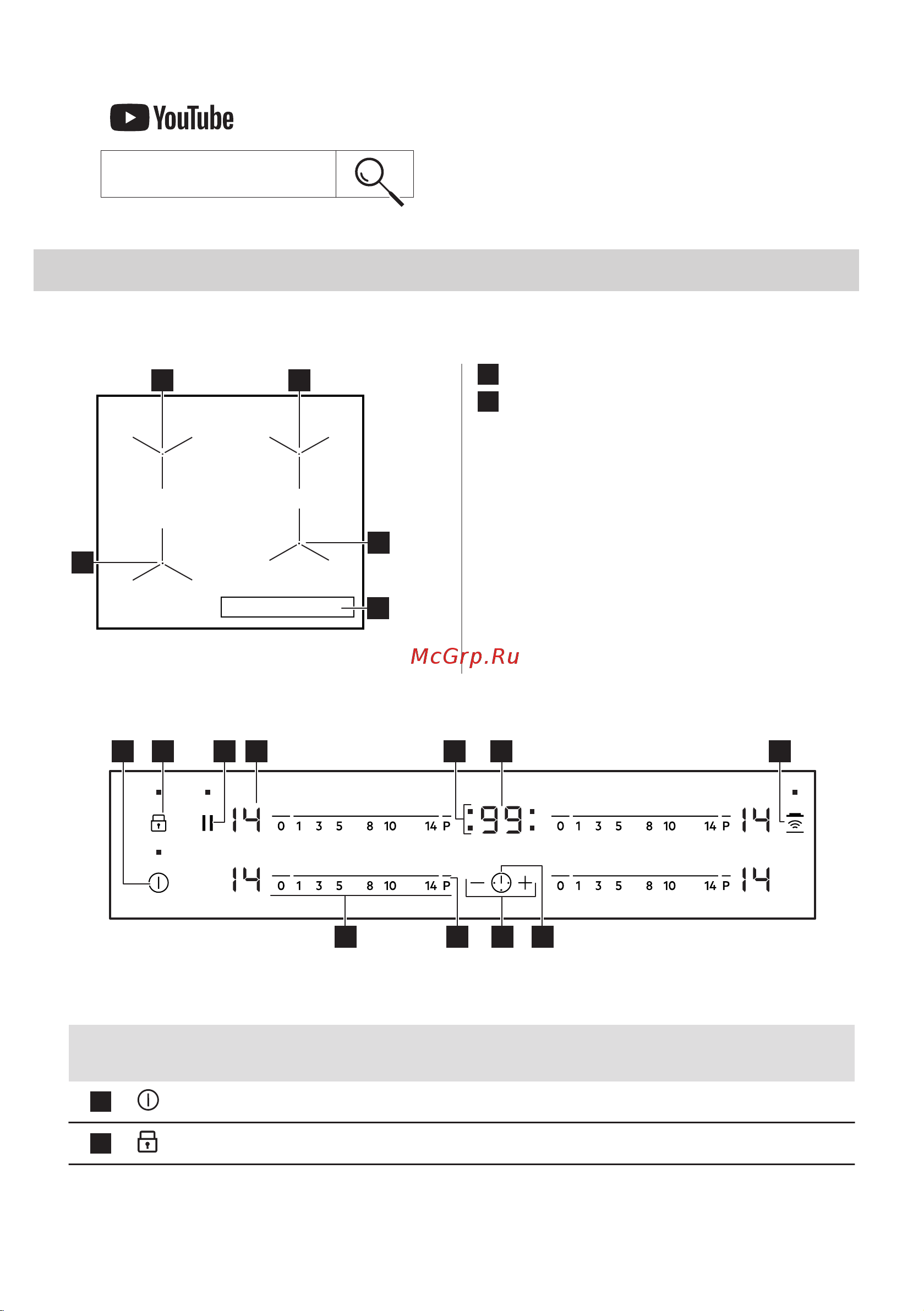 Electrolux Serie|700 EIS 62443 [8/148] Cooking surface layout