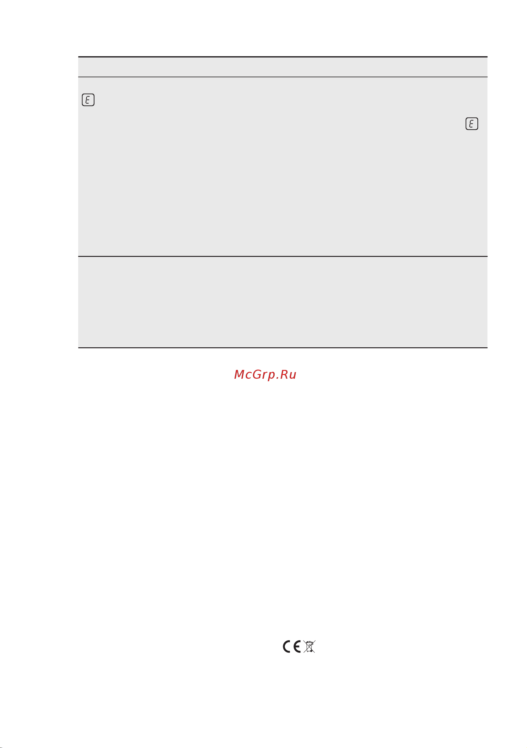 Electrolux Serie|600 LIV 63431BK [44/68] Если решение найти не удается