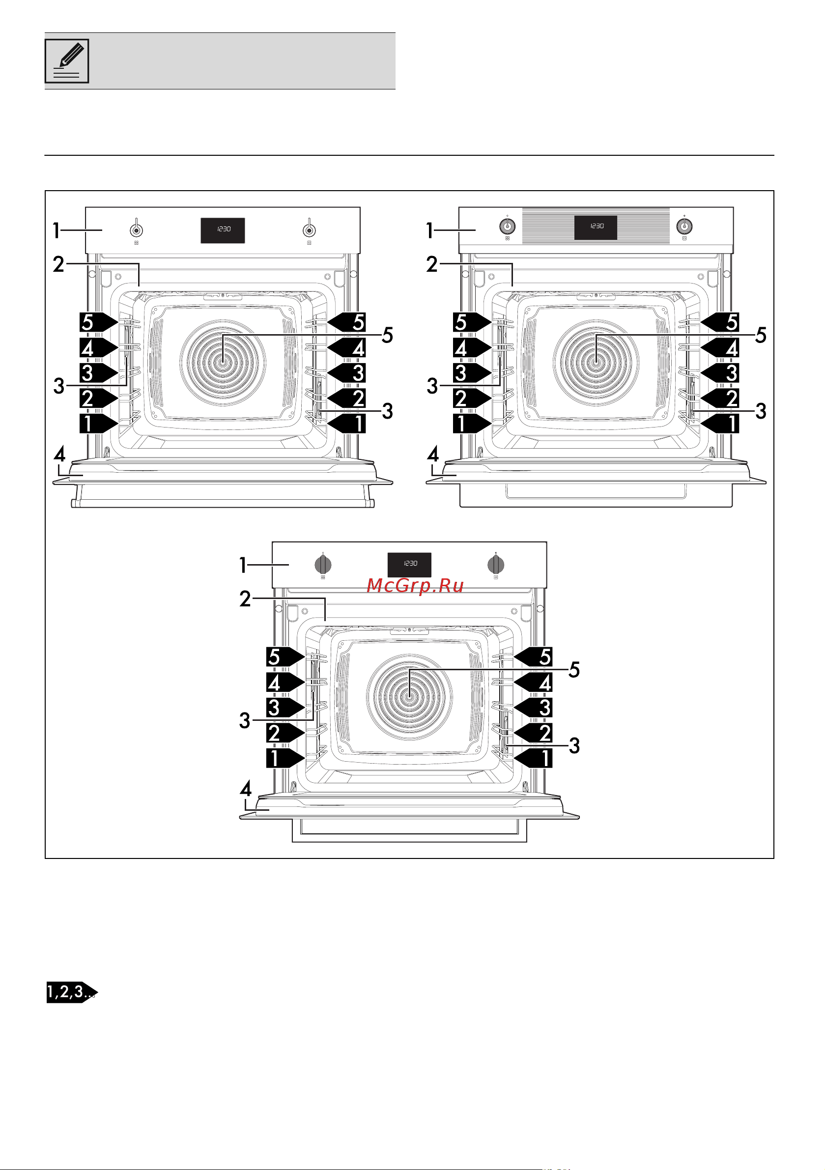 Smeg SO6301TX [8/36] Описание