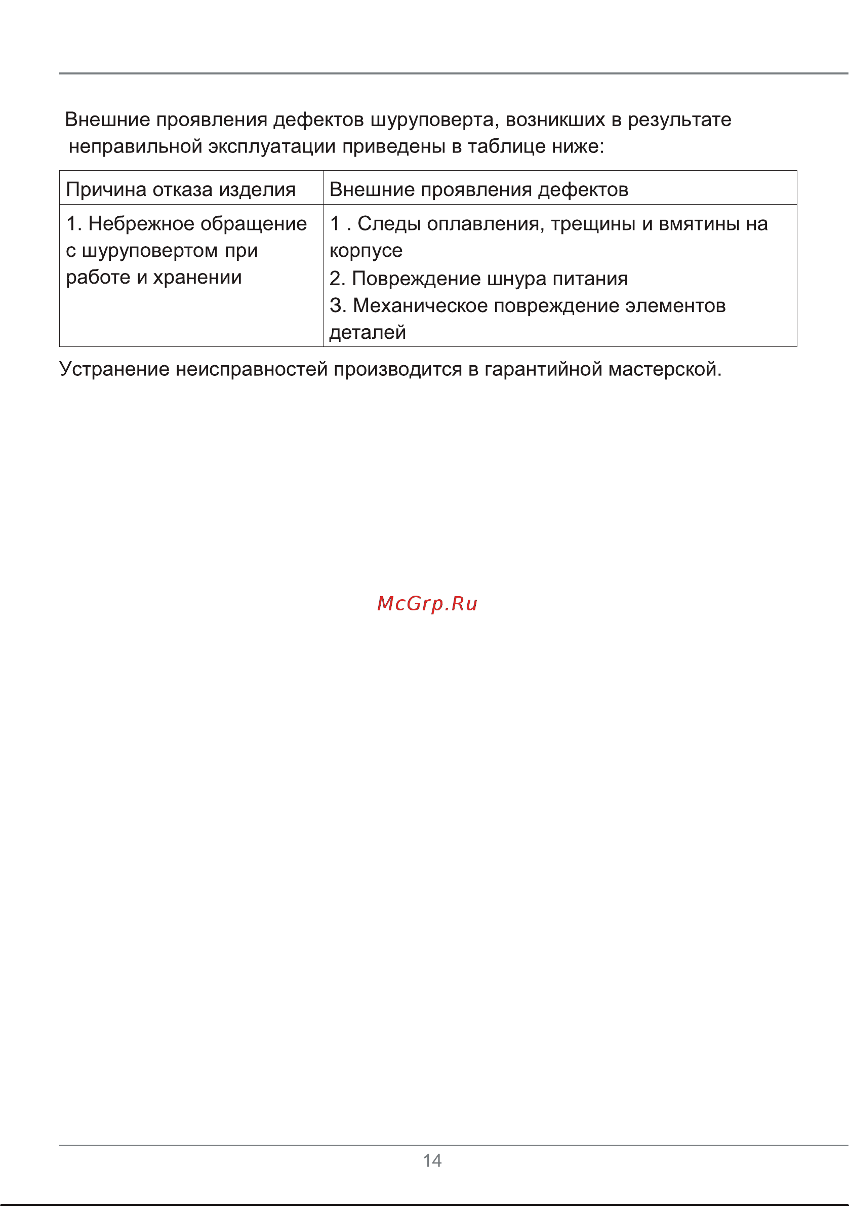 ELECTROLITE  12/2.0 Руководство по эксплуатации онлайн [13/17] 792399