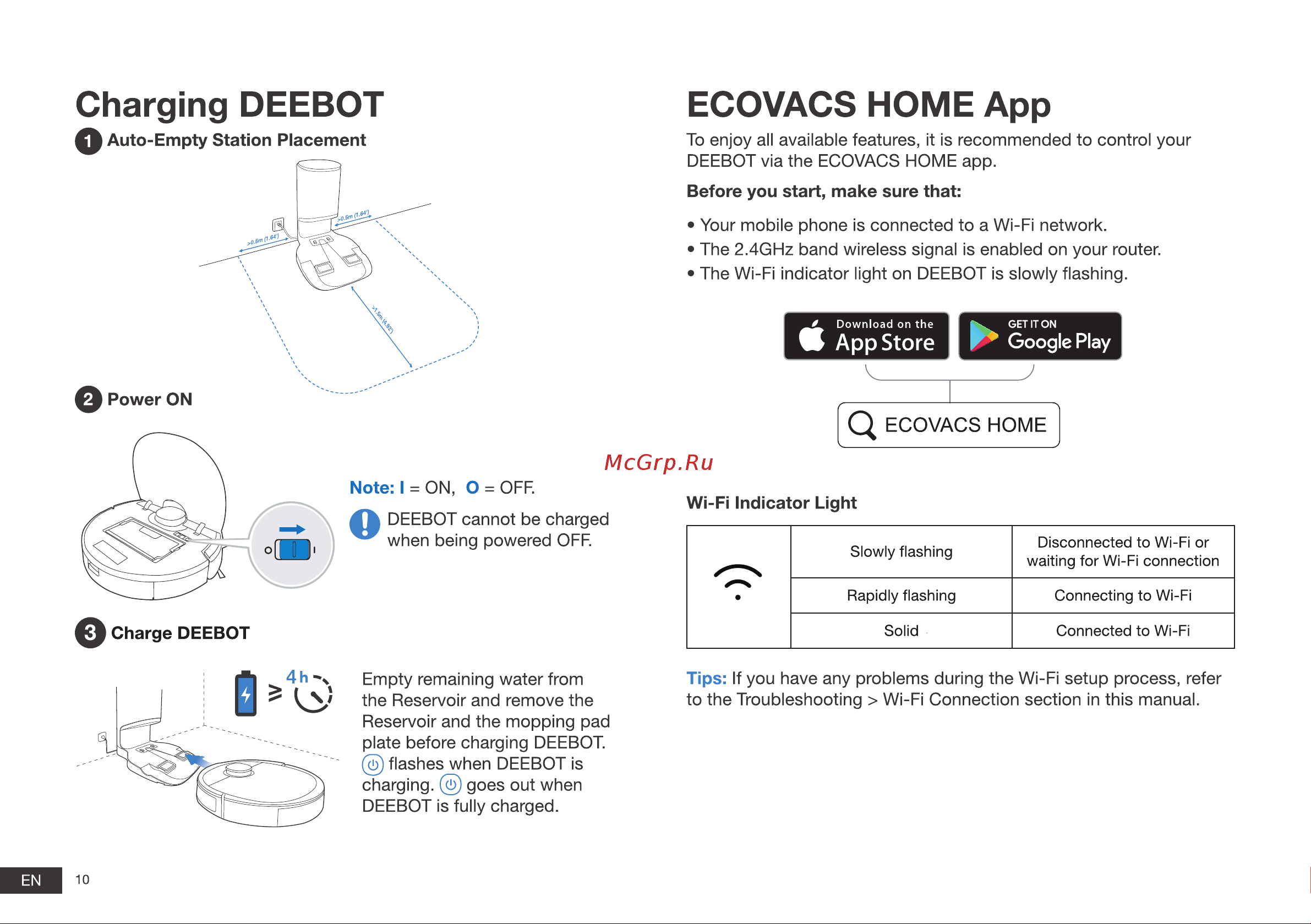 ECOVACS DEEBOT N8+ белый Руководство по эксплуатации онлайн [11/201] 792400
