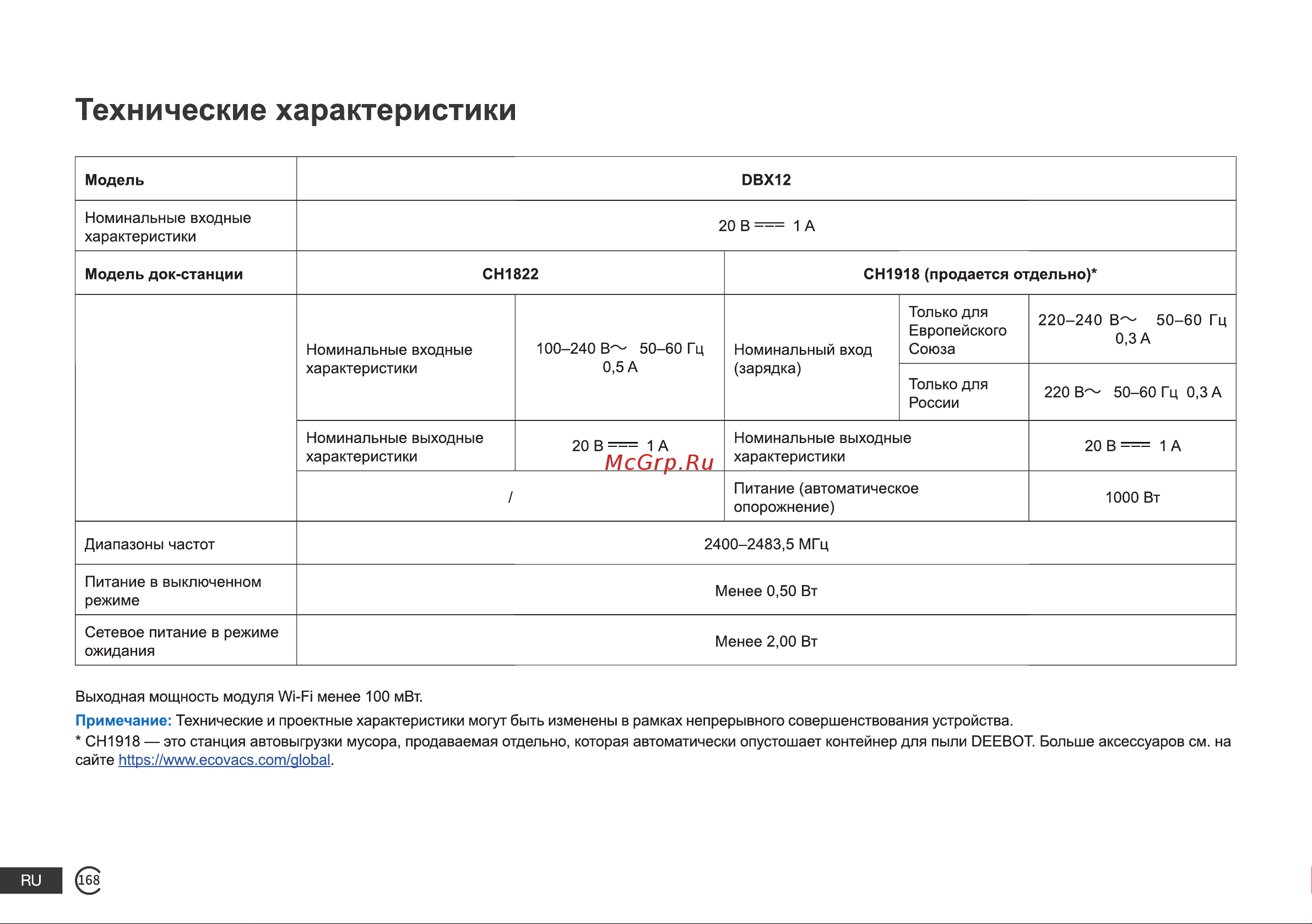 ECOVACS DEEBOT T9 AIVI черный Руководство по эксплуатации онлайн [22/23] 792401
