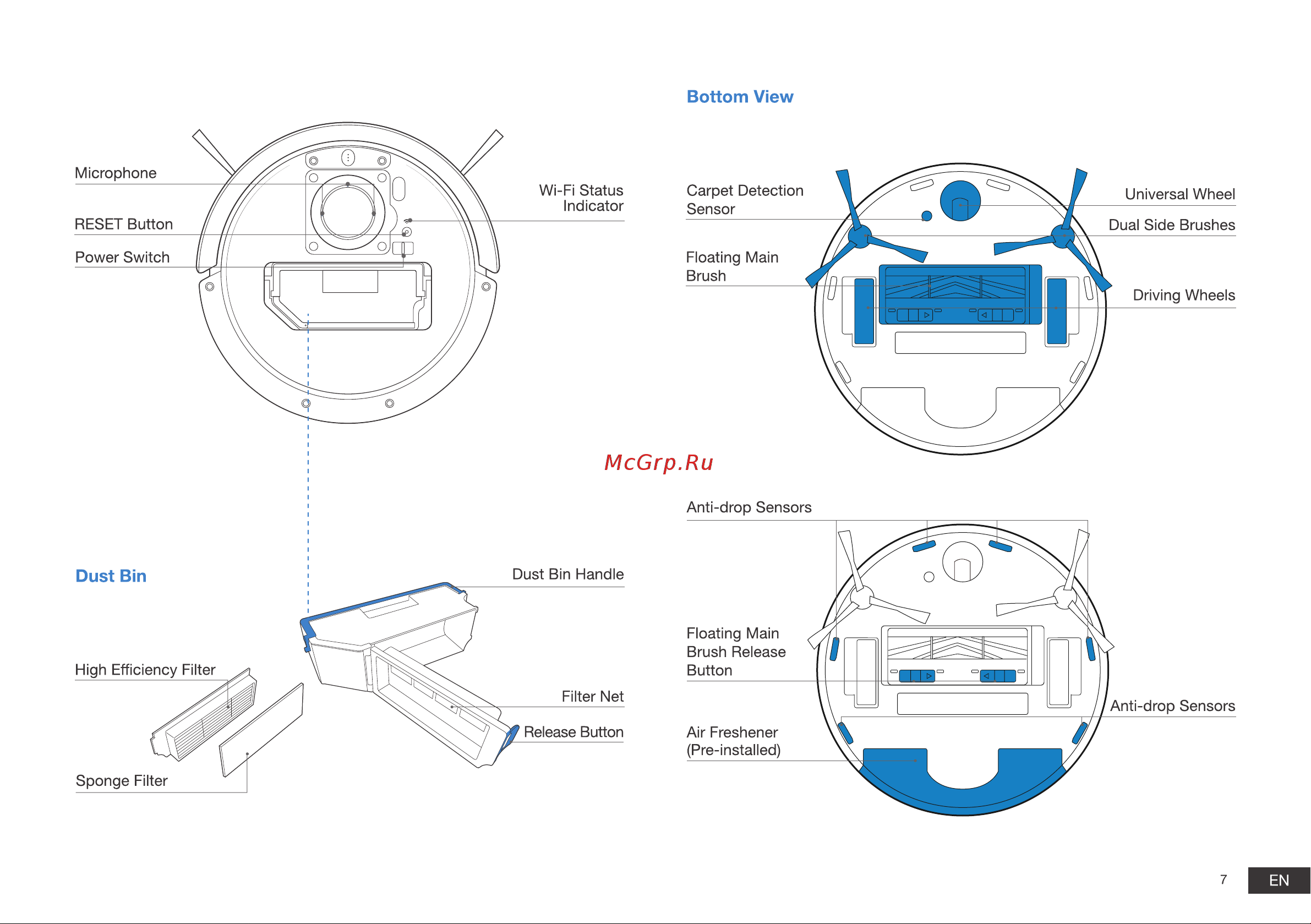 ECOVACS DEEBOT T10 белый Руководство по эксплуатации онлайн [8/201] 792417