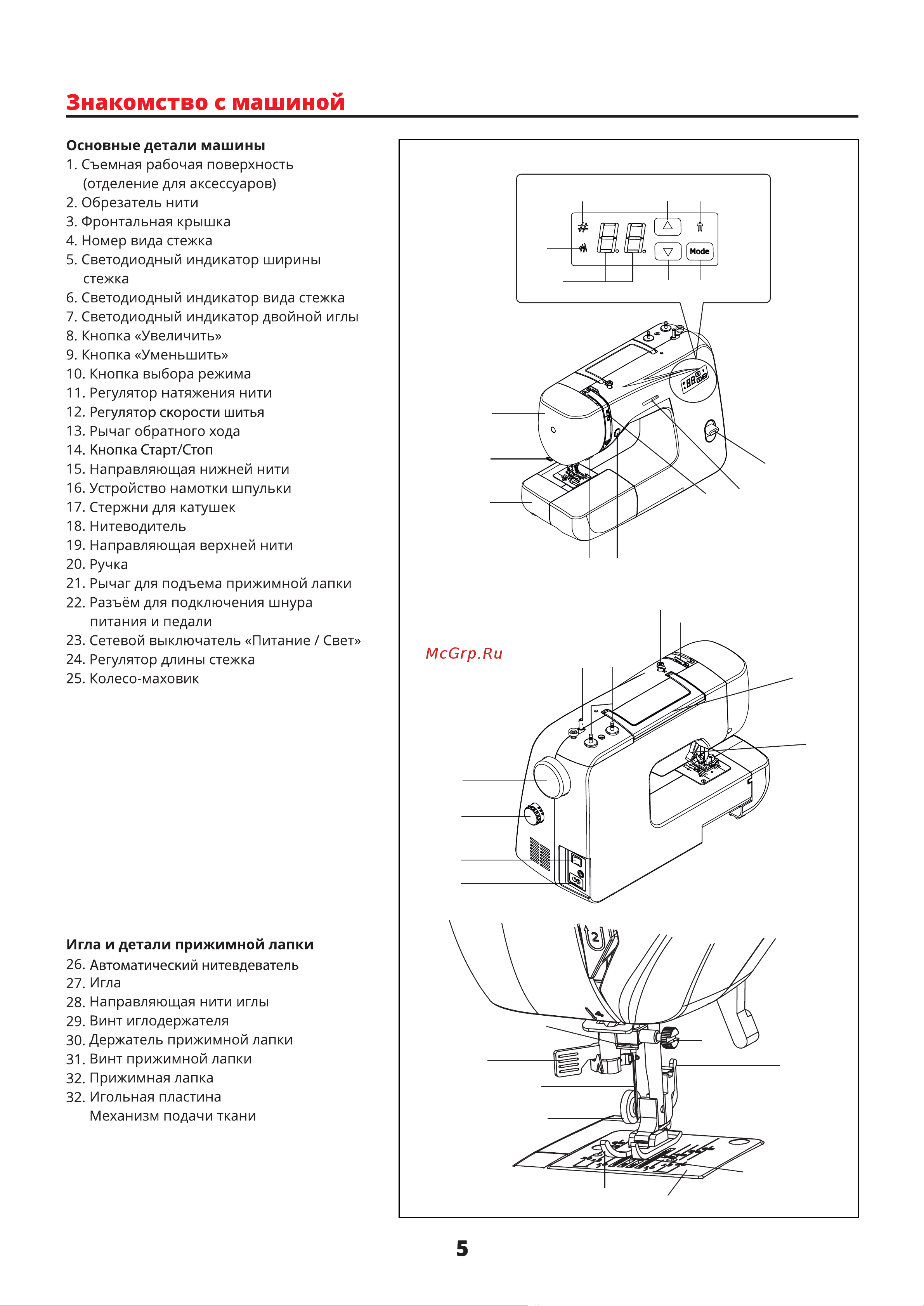 Comfort 2545 Руководство по эксплуатации онлайн [4/34] 792435